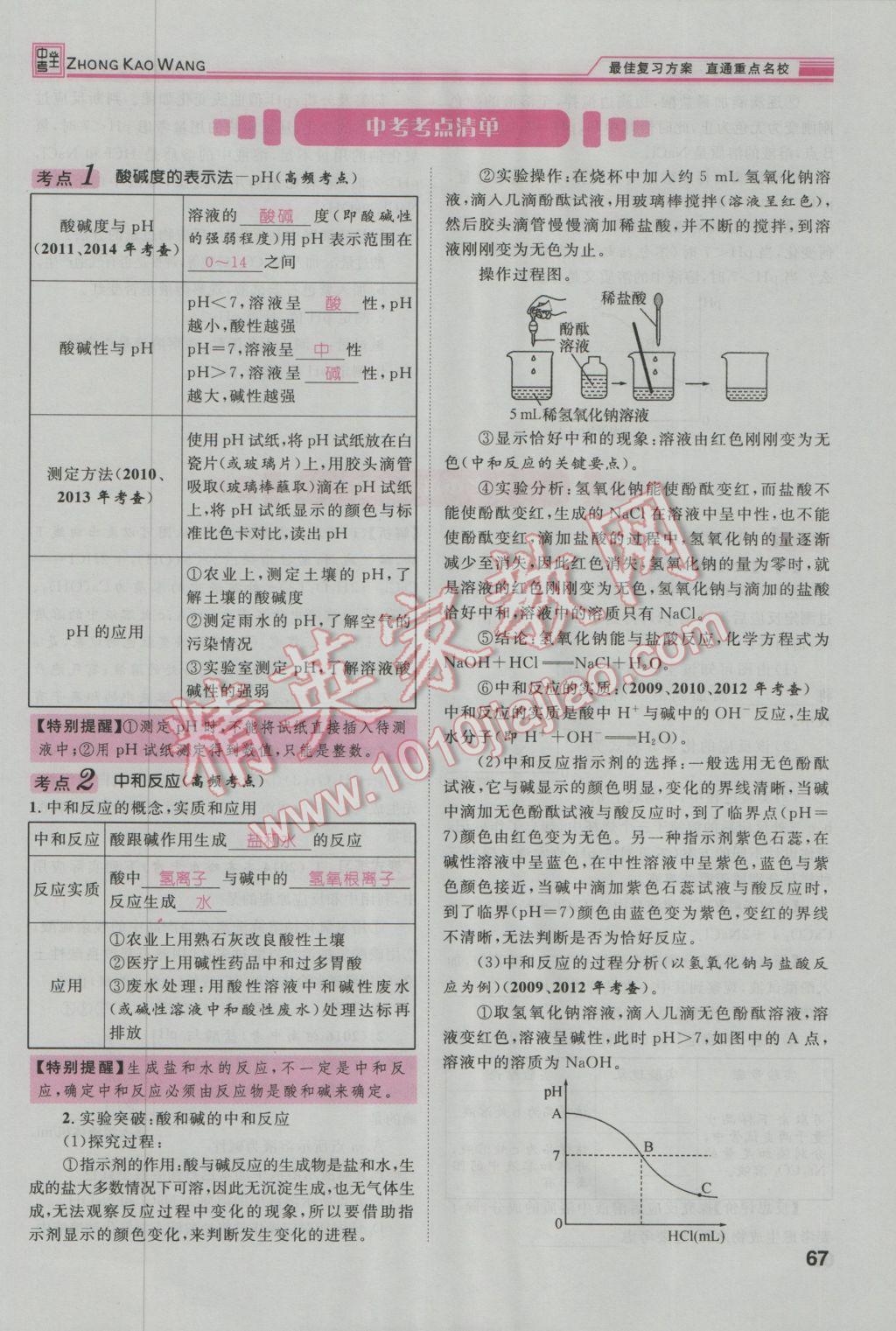 2017年鴻鵠志文化河北中考命題研究中考王化學(xué) 第一編教材知識(shí)梳理篇模塊一第144頁