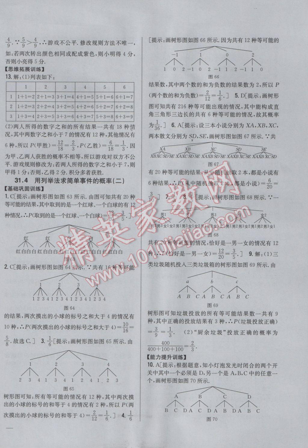 2017年全科王同步課時練習(xí)九年級數(shù)學(xué)下冊冀教版 參考答案第22頁