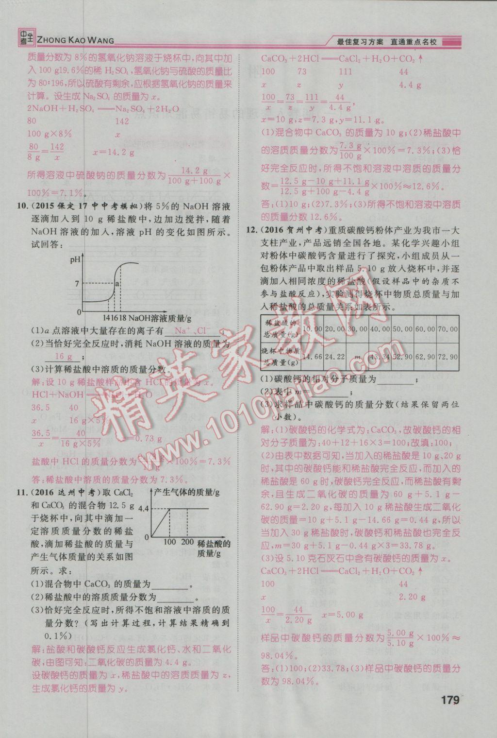 2017年鴻鵠志文化河北中考命題研究中考王化學(xué) 第二編重點(diǎn)題型突破篇第217頁