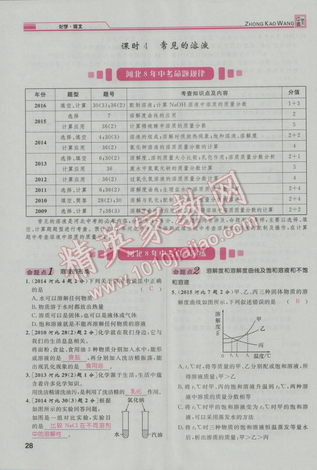 2017年鴻鵠志文化河北中考命題研究中考王化學 第一編教材知識梳理篇模塊一第105頁