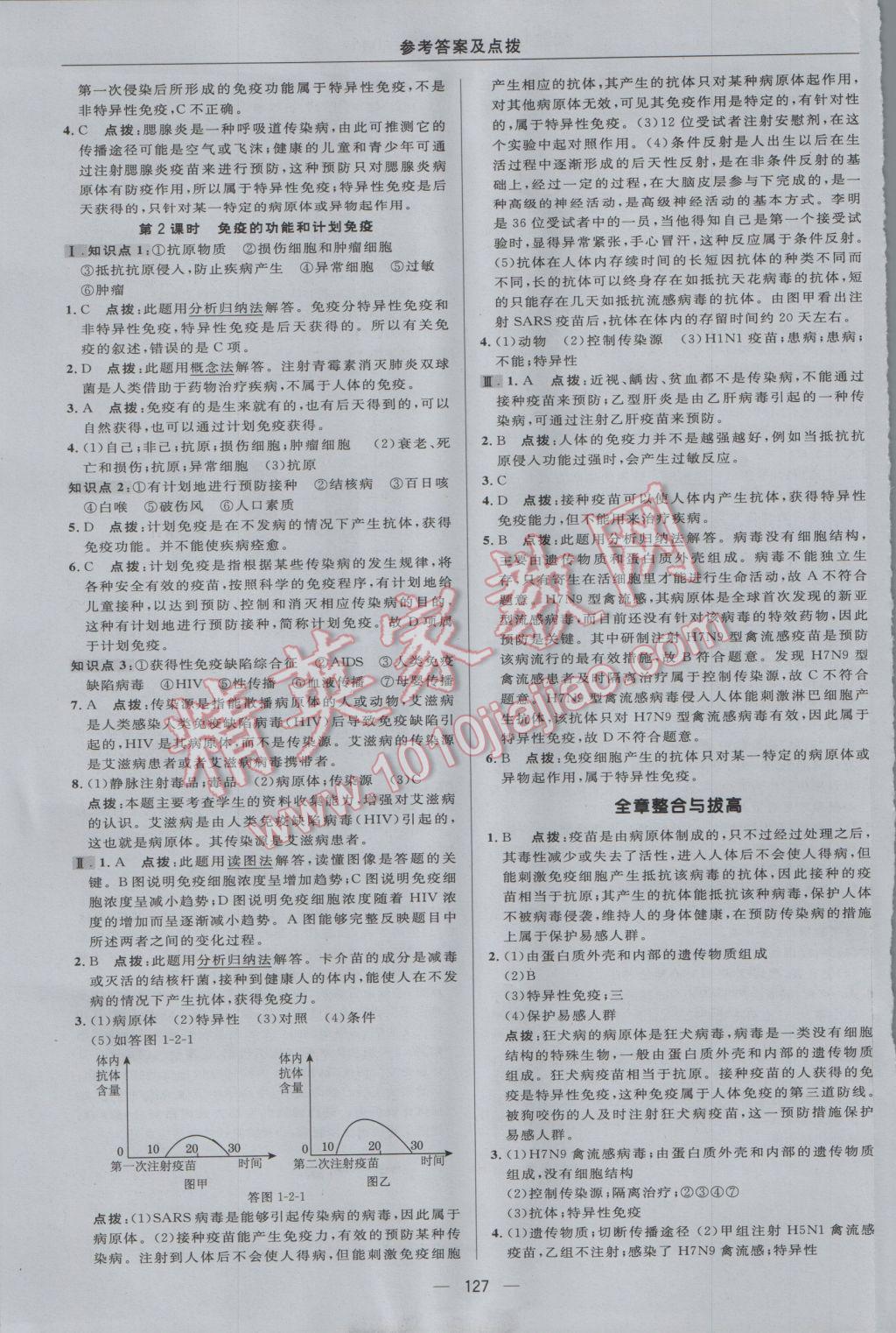 2017年綜合應(yīng)用創(chuàng)新題典中點八年級生物下冊人教版 參考答案第25頁