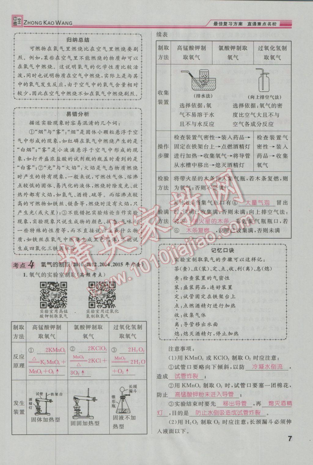 2017年鴻鵠志文化河北中考命題研究中考王化學(xué) 第一編教材知識(shí)梳理篇模塊一第84頁