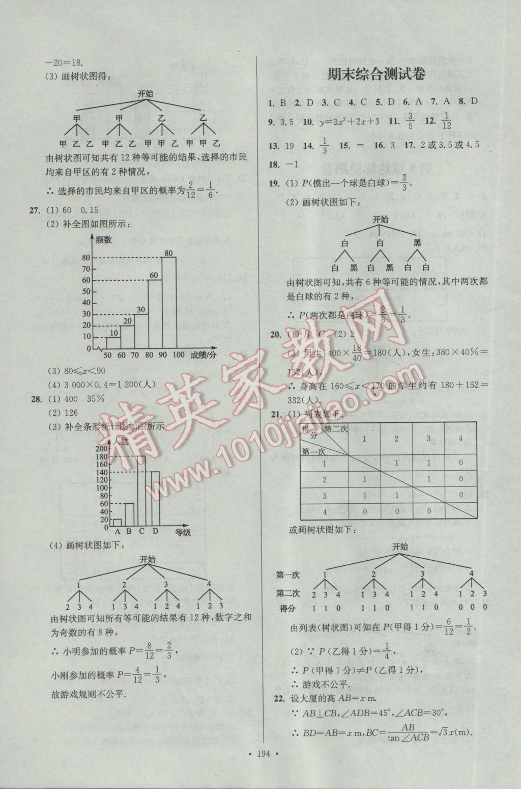 2017年南通小題課時(shí)作業(yè)本九年級(jí)數(shù)學(xué)下冊(cè)江蘇版 參考答案第38頁(yè)