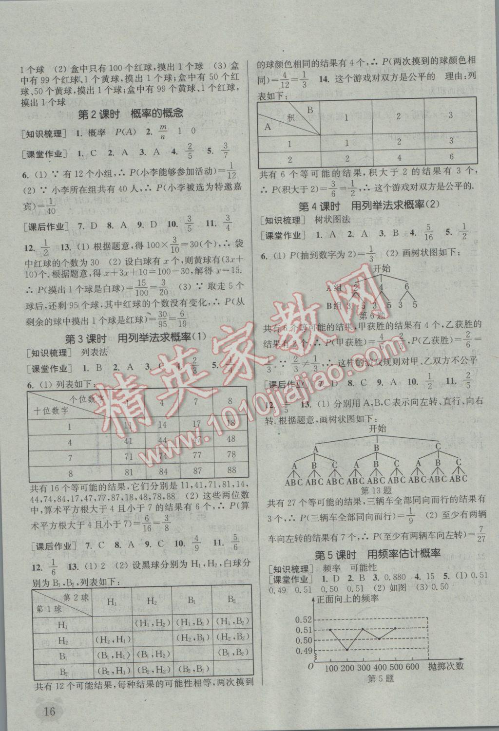 2017年通城學典課時作業(yè)本九年級數(shù)學下冊湘教版 參考答案第16頁