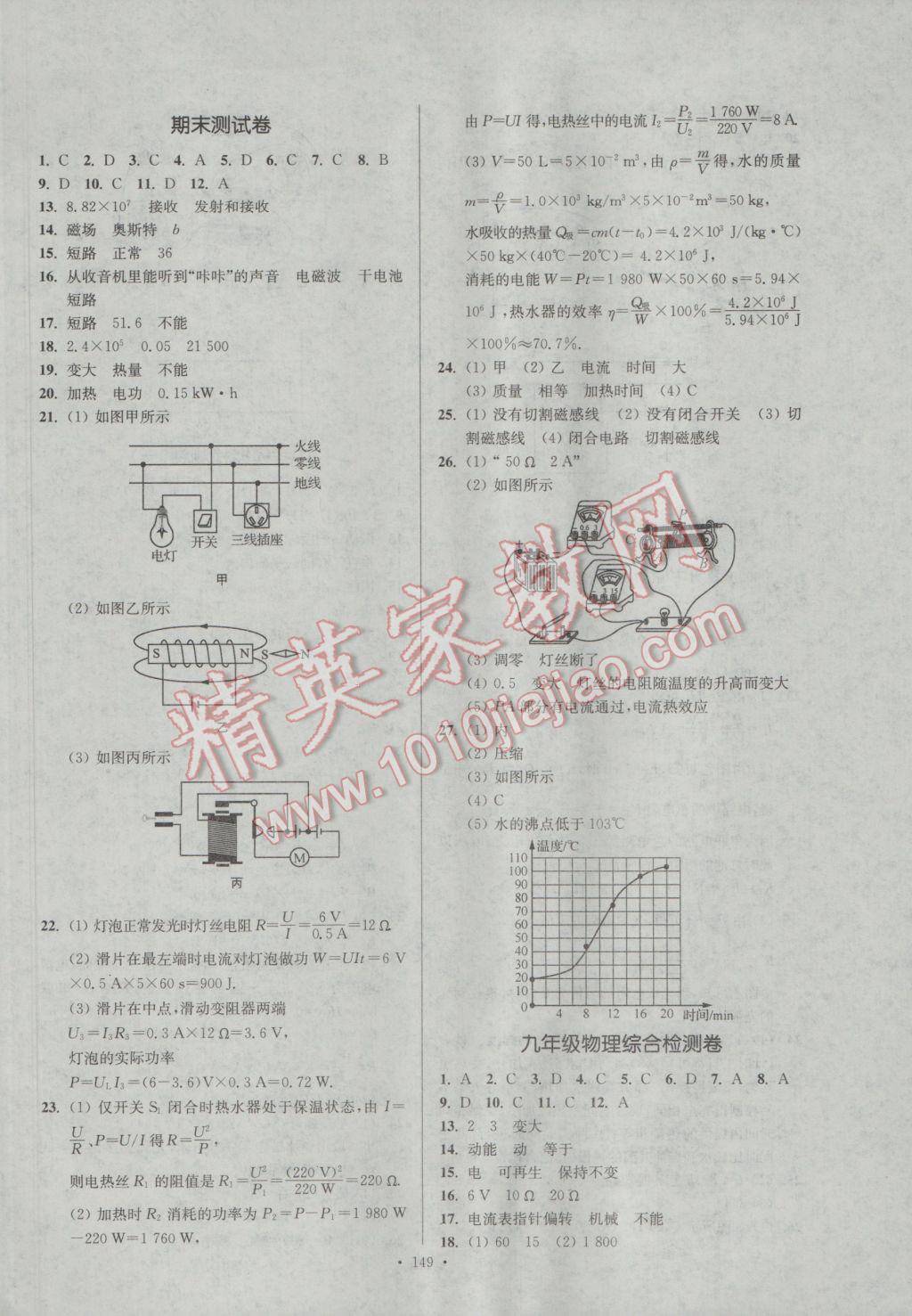 2017年南通小題課時作業(yè)本九年級物理下冊蘇科版 參考答案第17頁