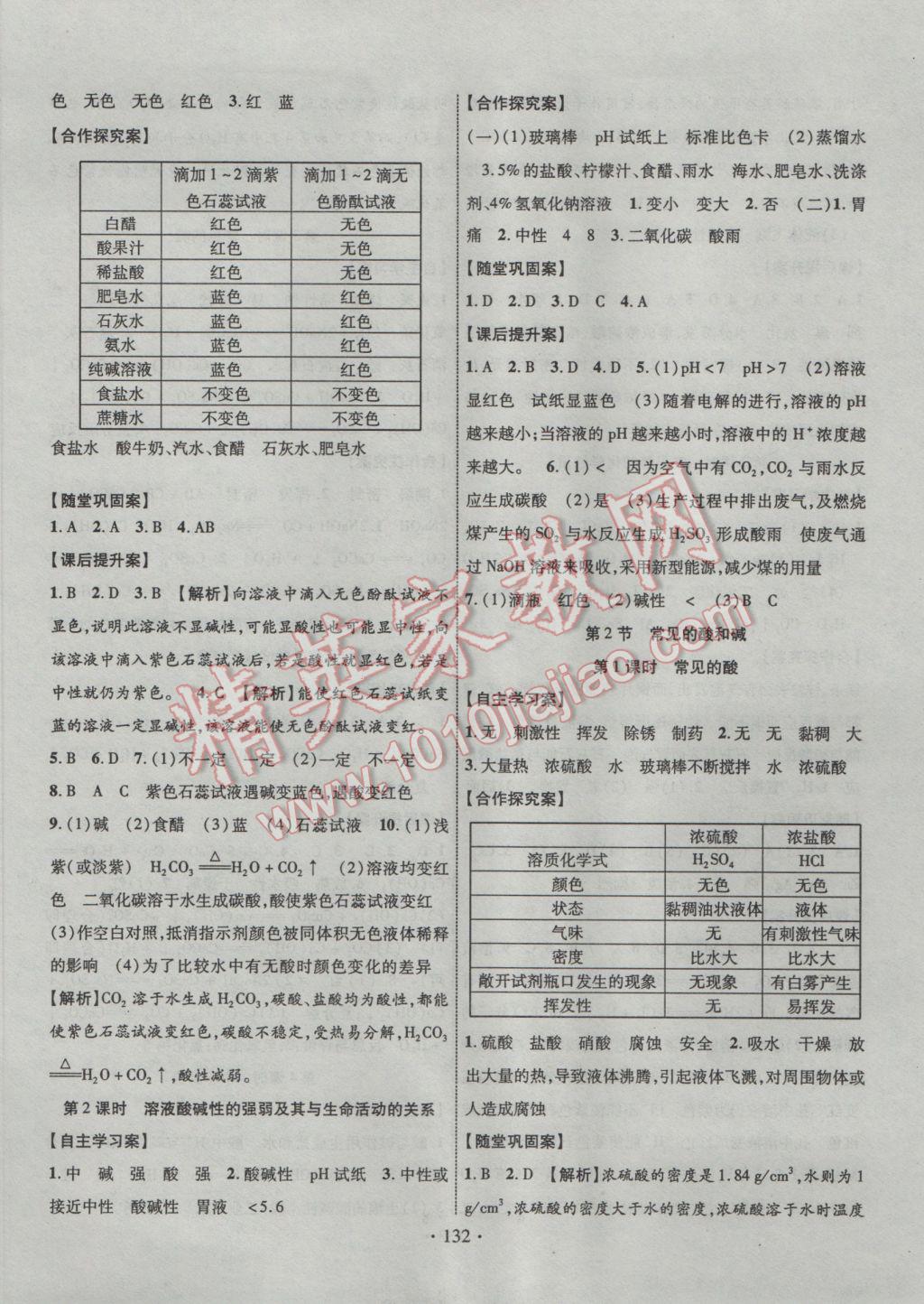 2017年課堂導(dǎo)練1加5九年級化學(xué)下冊滬教版 參考答案第6頁