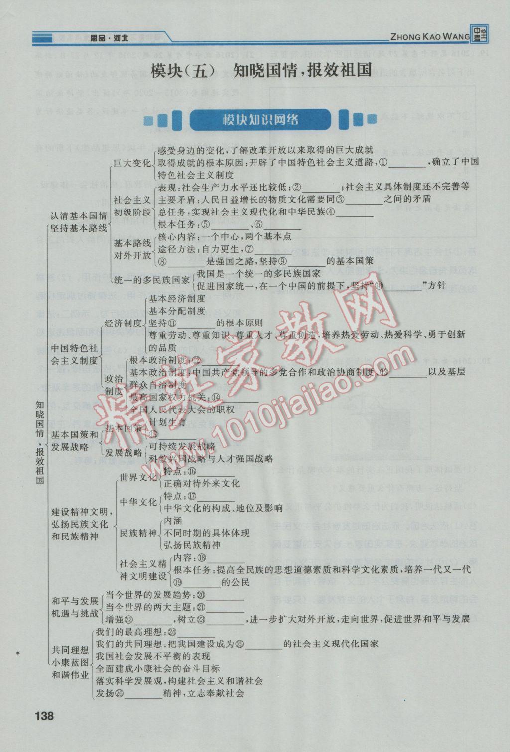 2017年鴻鵠志文化河北中考命題研究中考王思想品德 第二編知識模塊突破第169頁