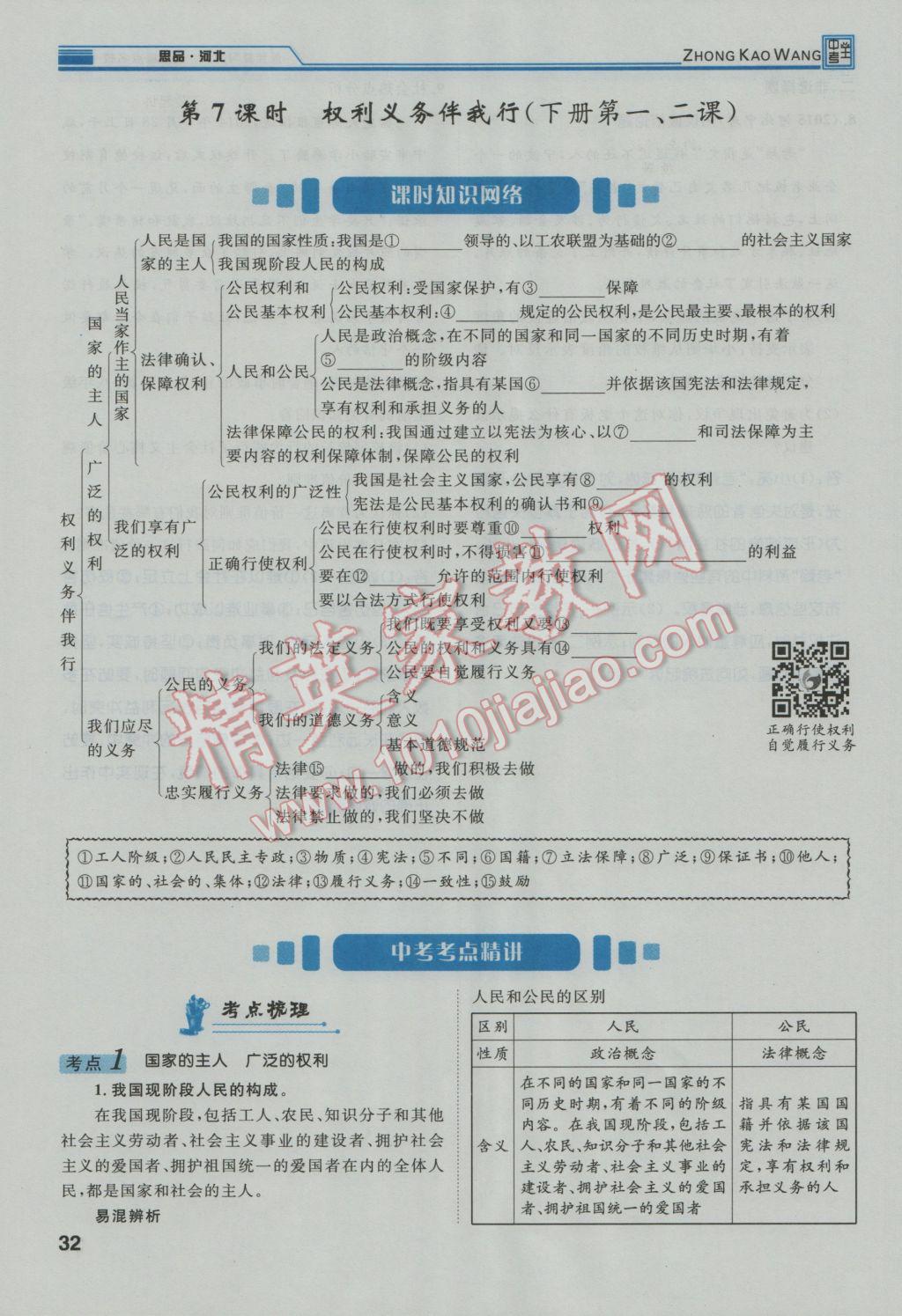 2017年鴻鵠志文化河北中考命題研究中考王思想品德 第一編教材知識(shí)梳理八年級(jí)第96頁(yè)