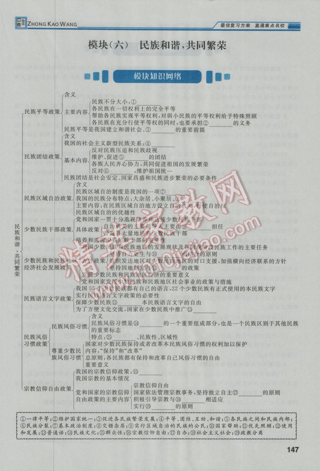 2017年鴻鵠志文化河北中考命題研究中考王思想品德 第二編知識(shí)模塊突破第178頁