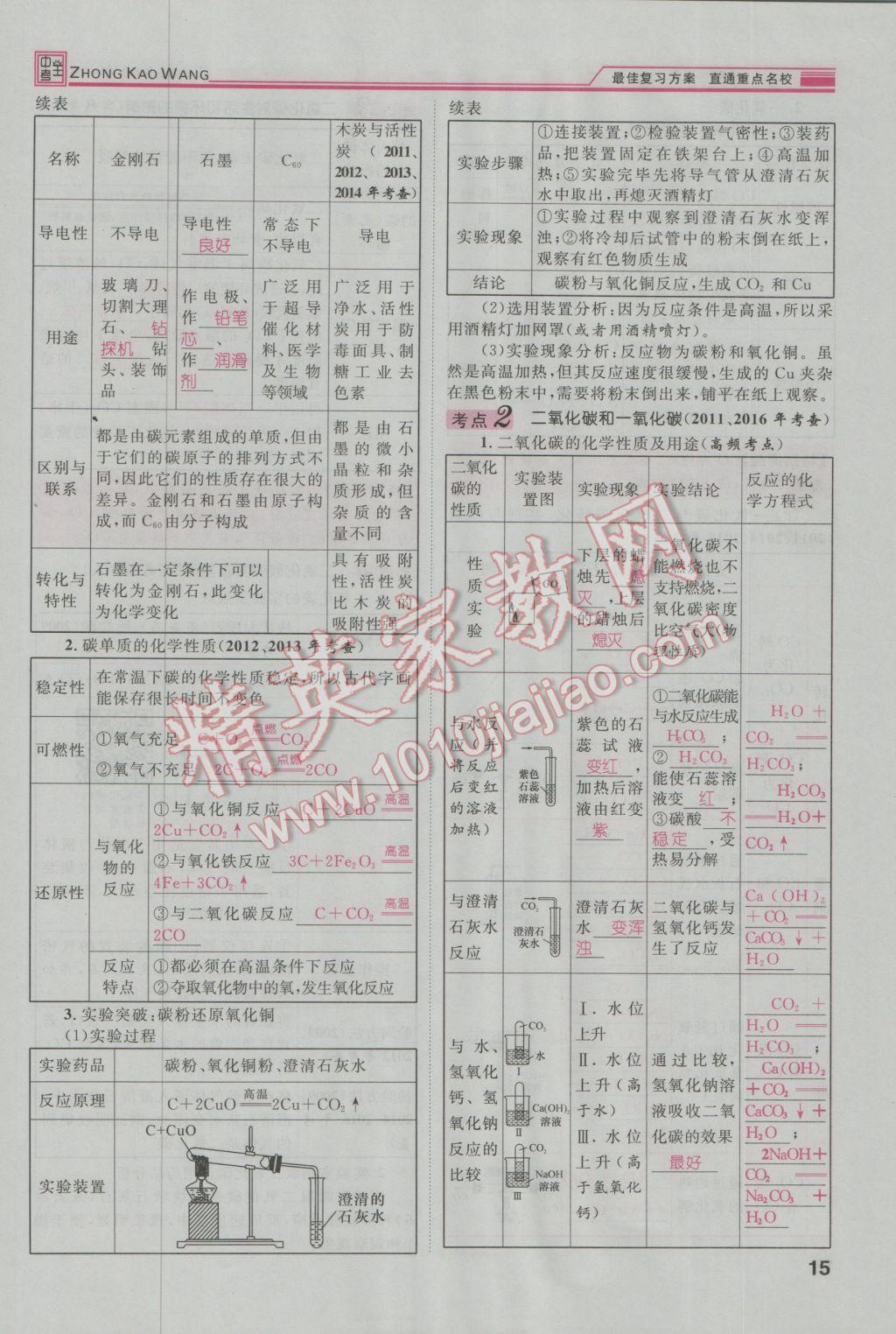 2017年鴻鵠志文化河北中考命題研究中考王化學(xué) 第一編教材知識(shí)梳理篇模塊一第92頁