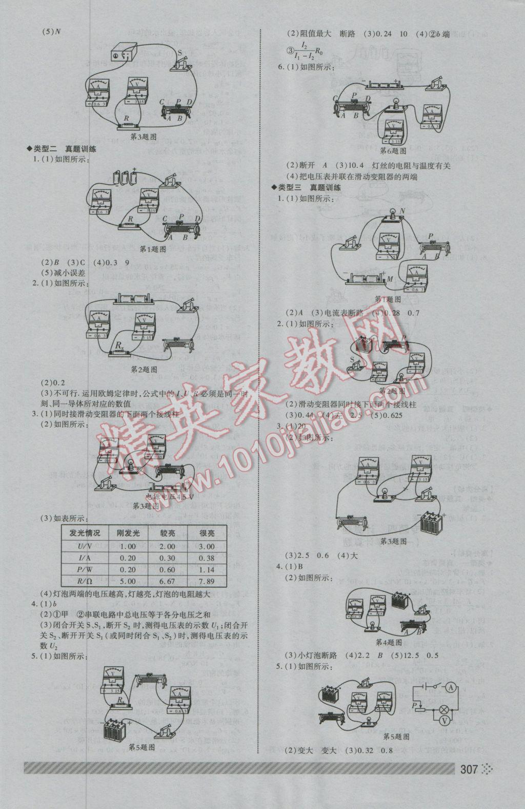 2017年河北中考全程導(dǎo)航初中總復(fù)習(xí)物理 參考答案第19頁(yè)