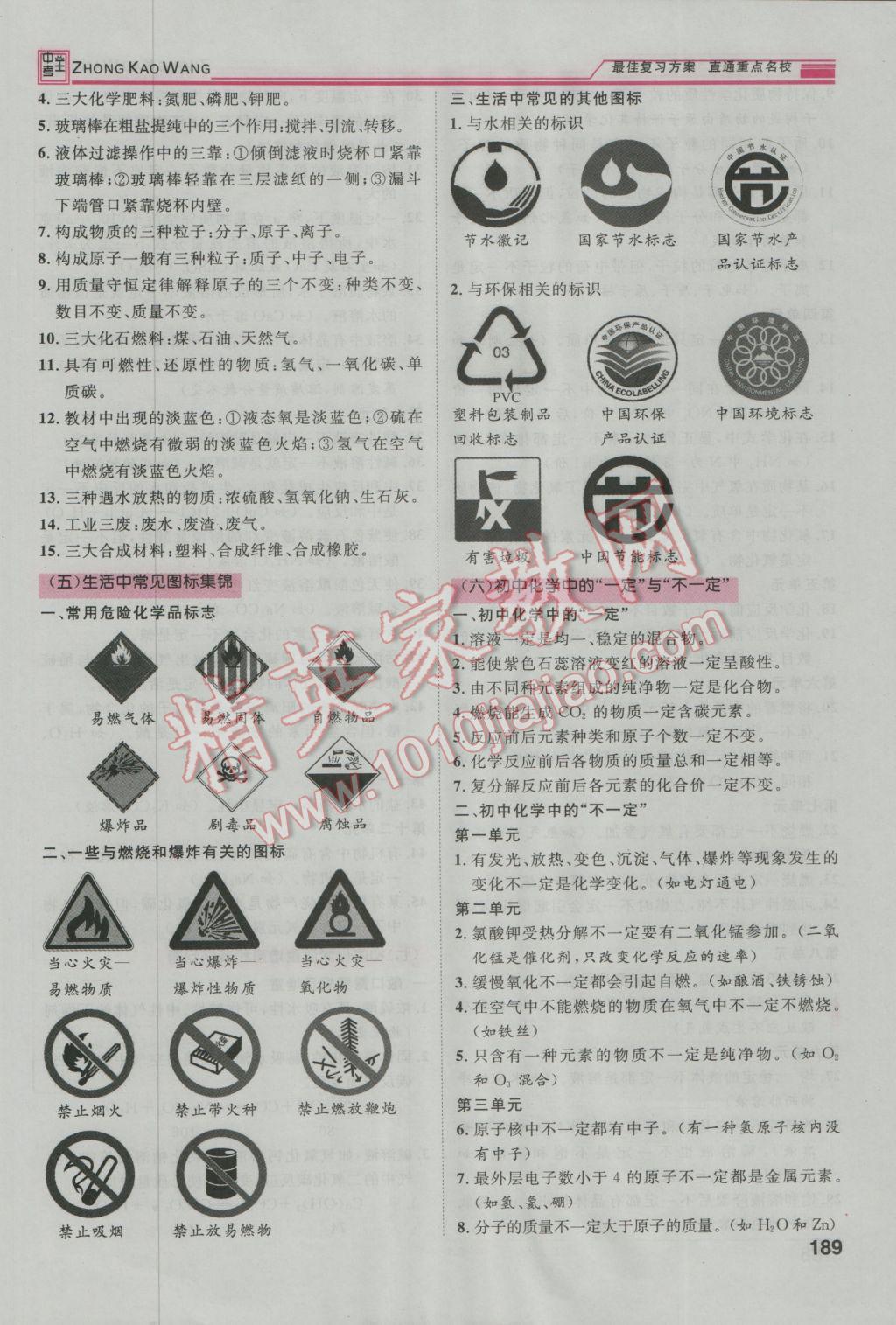 2017年鴻鵠志文化河北中考命題研究中考王化學(xué) 第二編重點(diǎn)題型突破篇第227頁(yè)