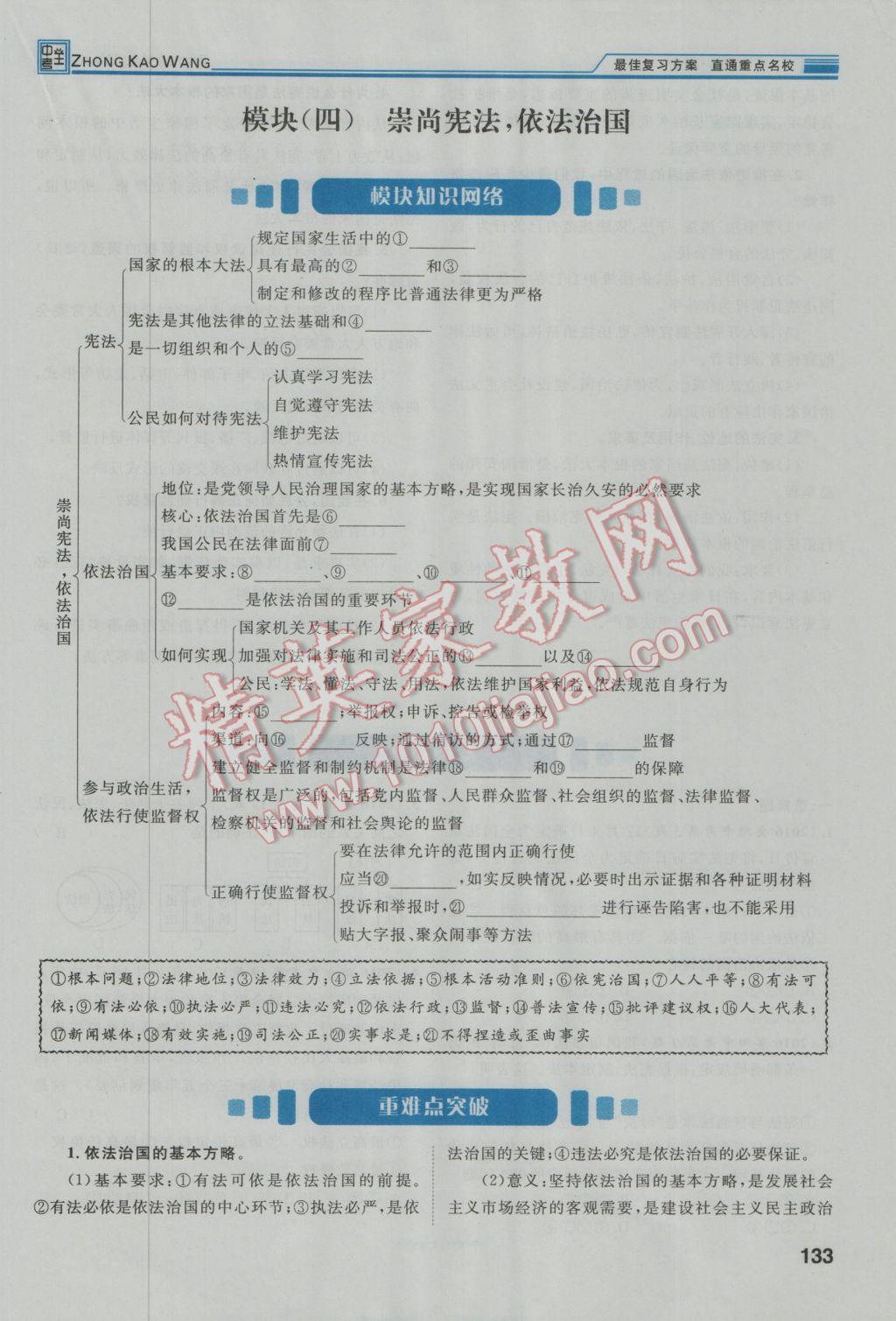 2017年鴻鵠志文化河北中考命題研究中考王思想品德 第二編知識模塊突破第164頁