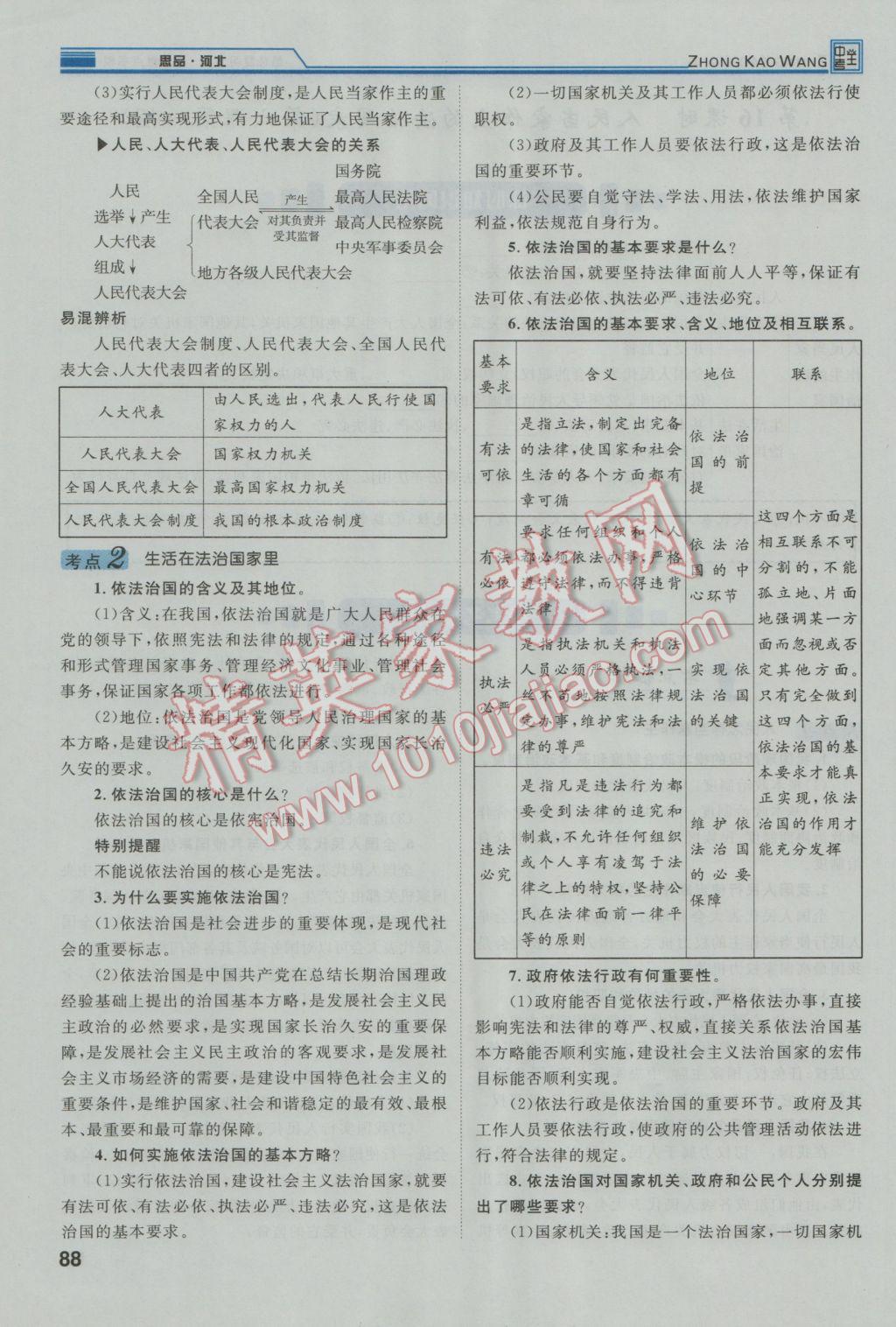 2017年鴻鵠志文化河北中考命題研究中考王思想品德 第一編教材知識(shí)梳理九年級(jí)第58頁(yè)