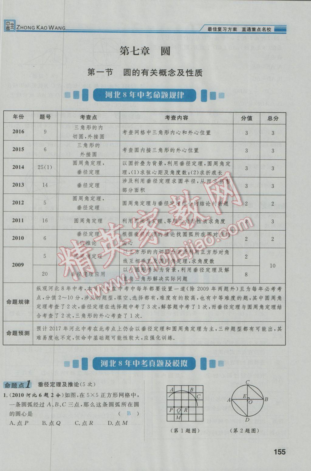 2017年鴻鵠志文化河北中考命題研究中考王數(shù)學(xué) 第一編教材知識梳理篇第七章第八章第56頁