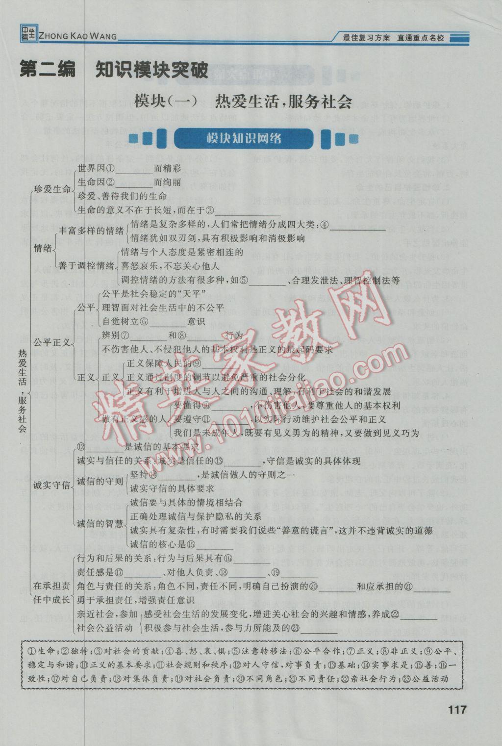 2017年鴻鵠志文化河北中考命題研究中考王思想品德 第二編知識(shí)模塊突破第149頁(yè)