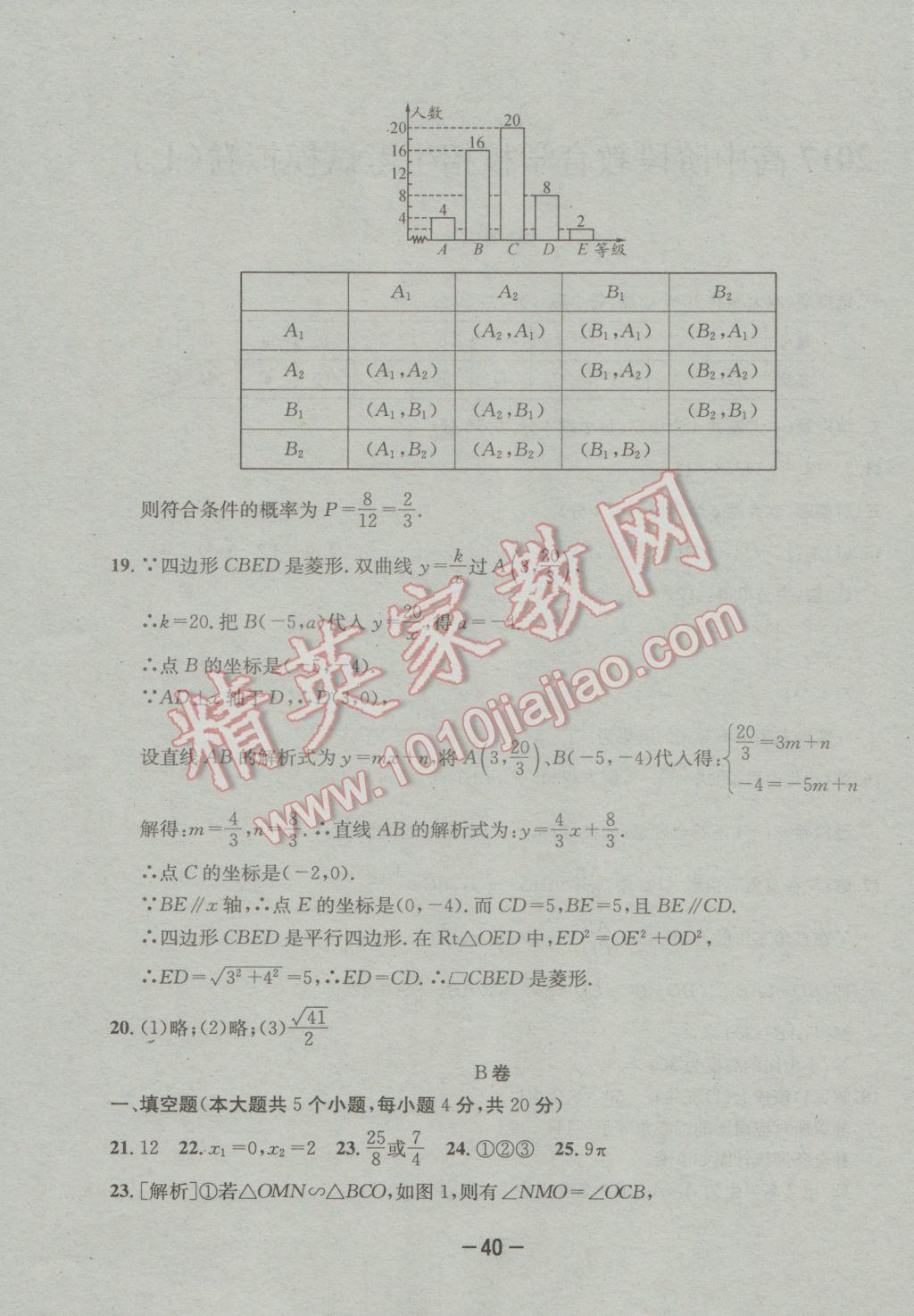 2017年成都備戰(zhàn)中考8加2數(shù)學(xué) 參考答案第40頁