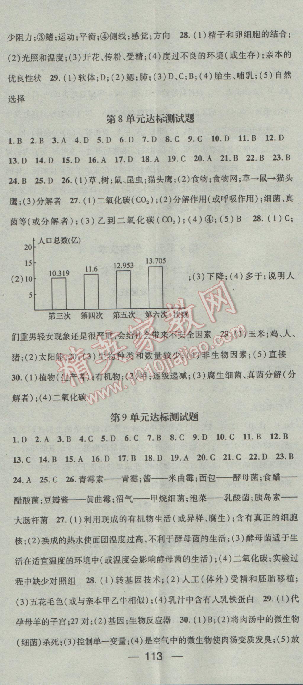 2017年名师测控八年级生物下册北师大版 参考答案第11页