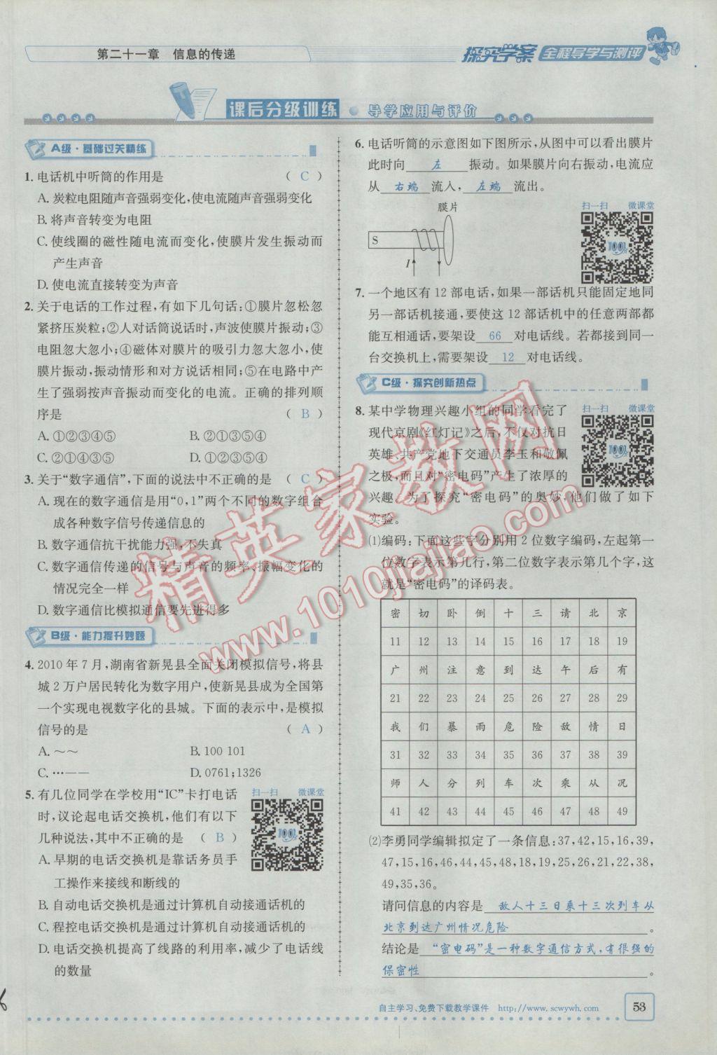 2017年探究學(xué)案全程導(dǎo)學(xué)與測評(píng)九年級(jí)物理下冊人教版 第二十一章 信息的傳遞第4頁