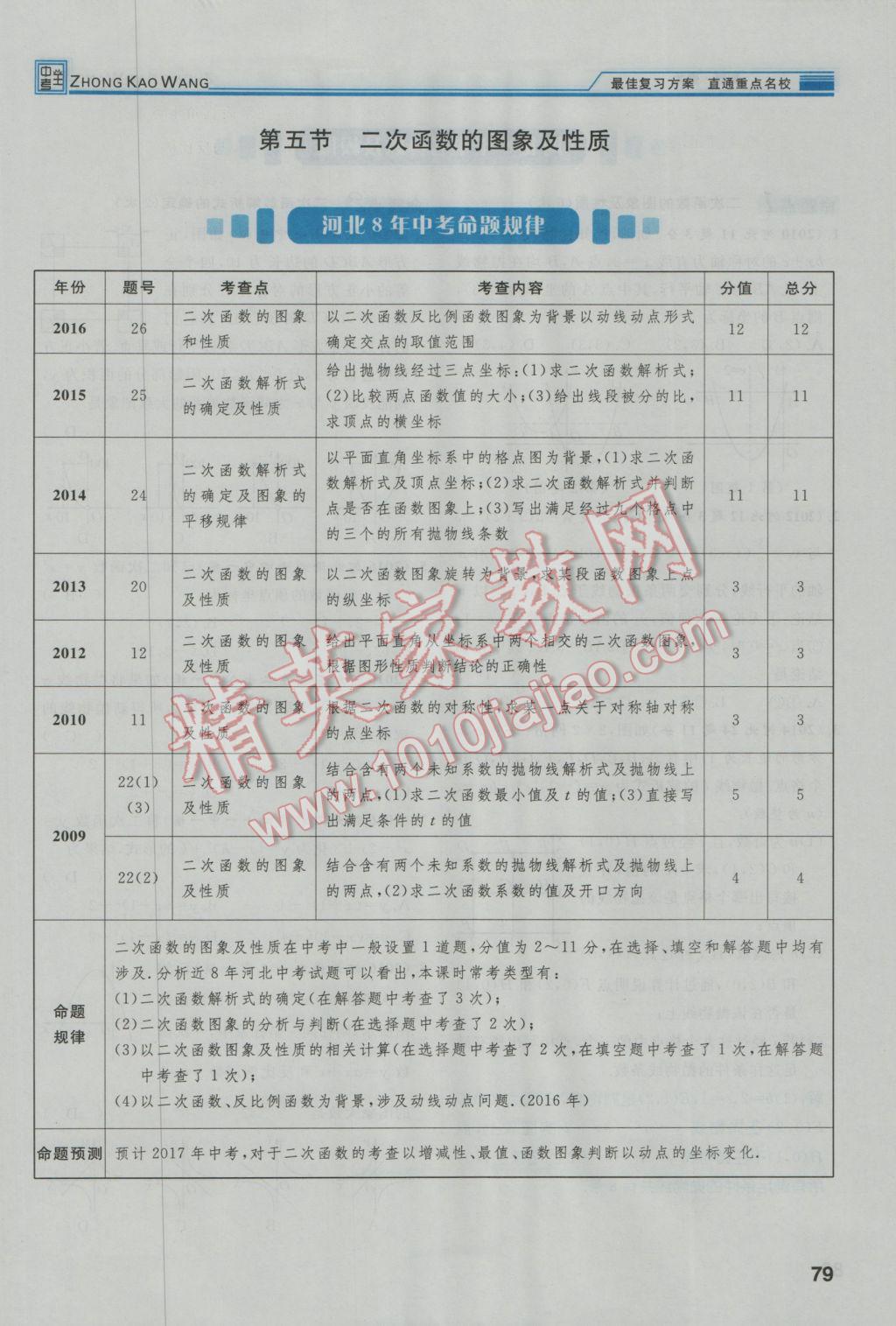 2017年鴻鵠志文化河北中考命題研究中考王數(shù)學(xué) 第一編教材知識梳理篇第三章第四章第116頁