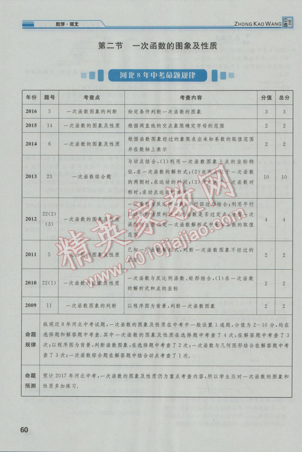 2017年鸿鹄志文化河北中考命题研究中考王数学 第一编教材知识梳理篇第三章第四章第97页