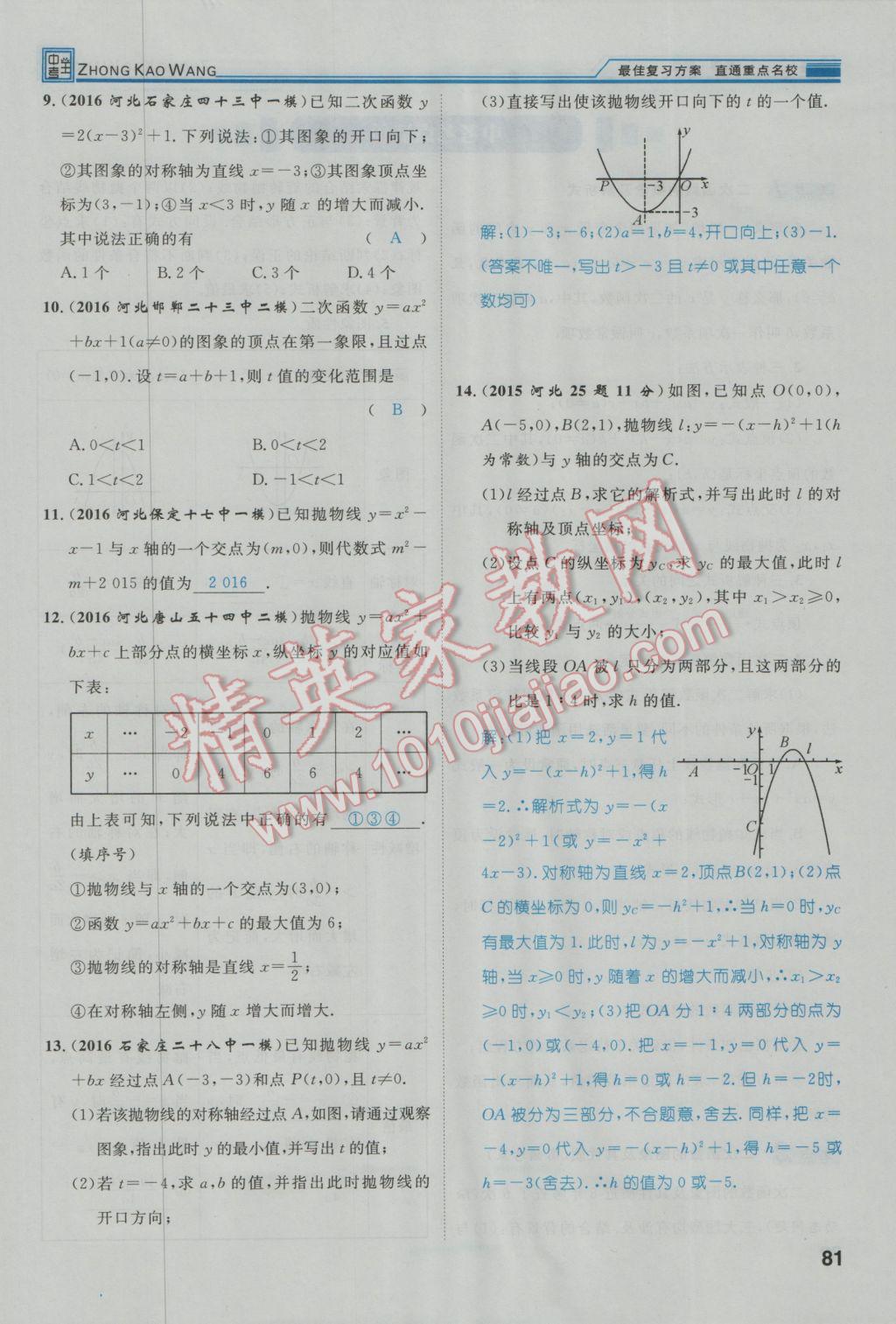 2017年鸿鹄志文化河北中考命题研究中考王数学 第一编教材知识梳理篇第三章第四章第118页