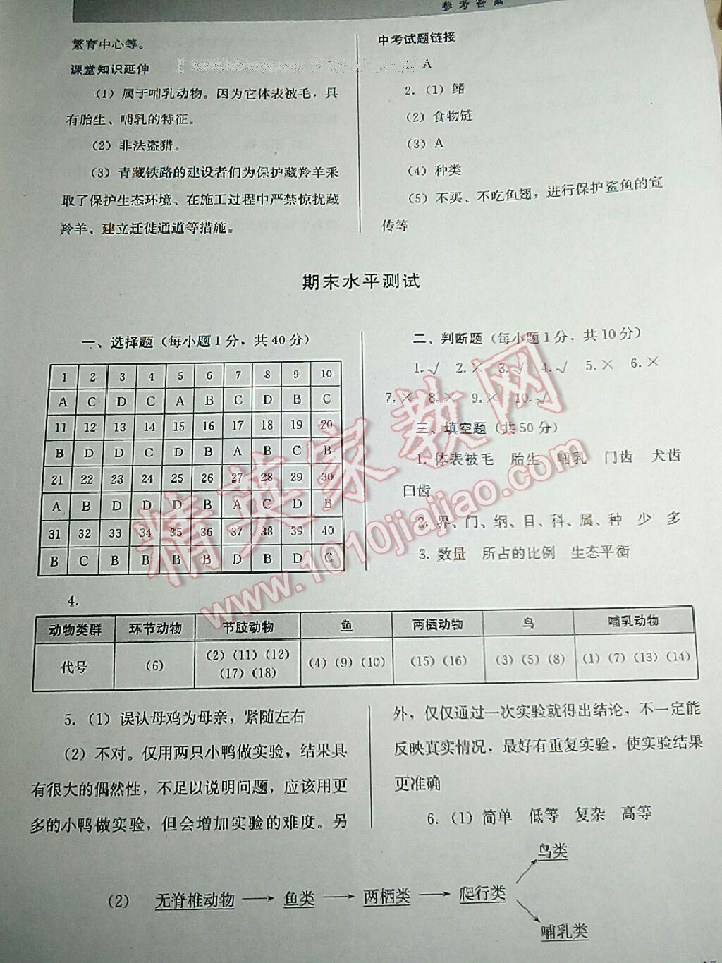 2016年人教金学典同步解析与测评八年级生物学上册人教版 第20页