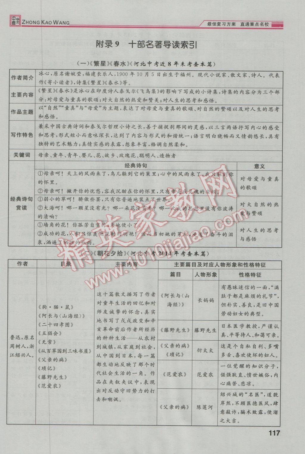 2017年鴻鵠志文化河北中考命題研究中考王語文 第二編積累與運(yùn)用篇第142頁