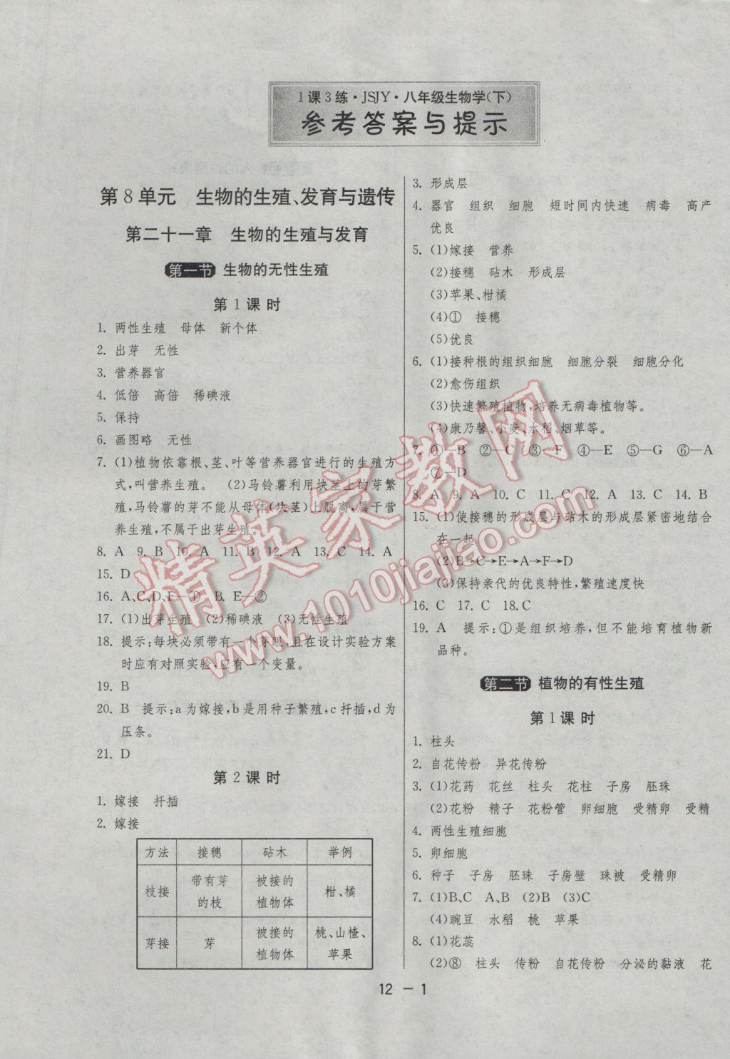 2017年1课3练单元达标测试八年级生物学下册苏教版 参考答案第1页