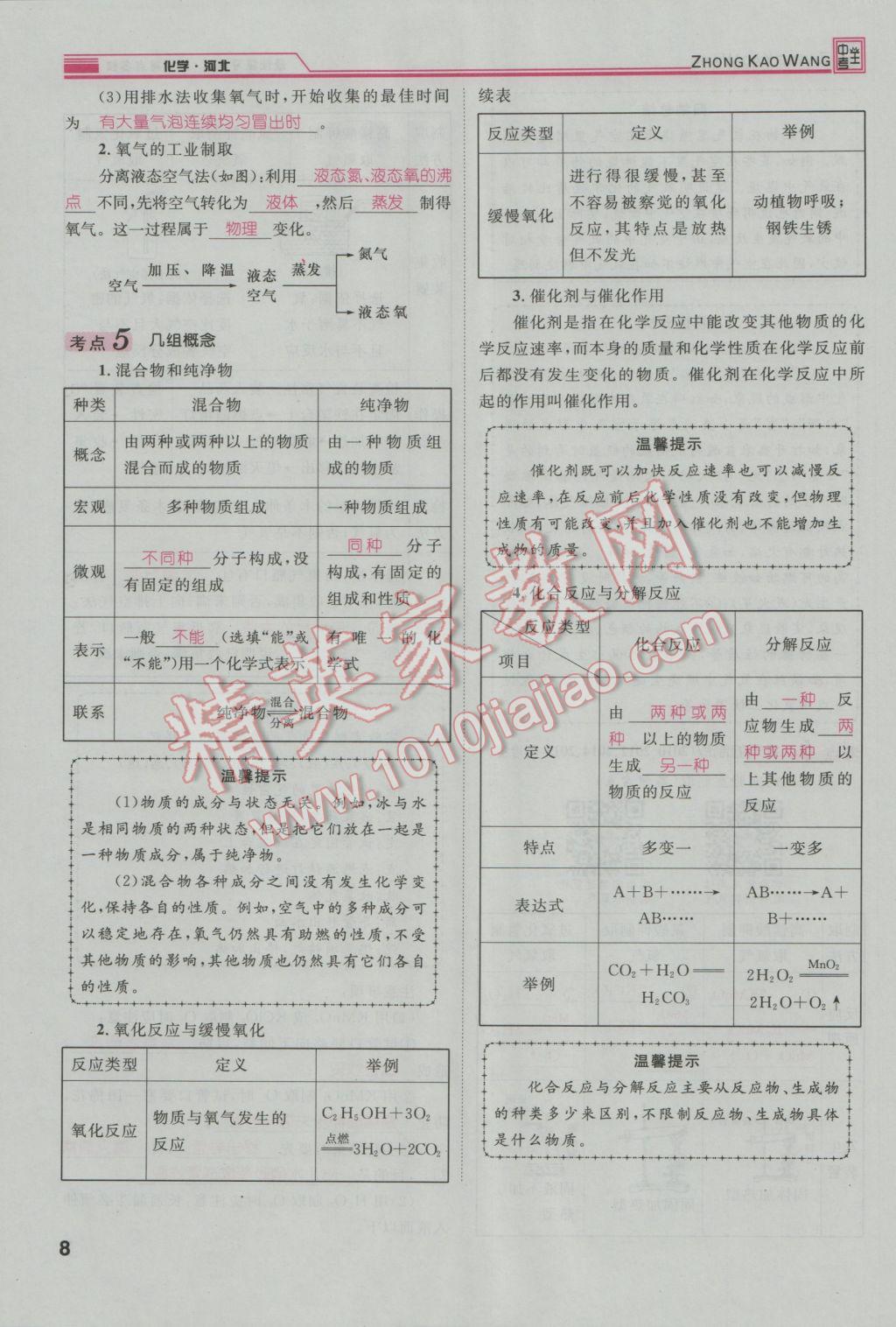 2017年鴻鵠志文化河北中考命題研究中考王化學(xué) 第一編教材知識梳理篇模塊一第85頁