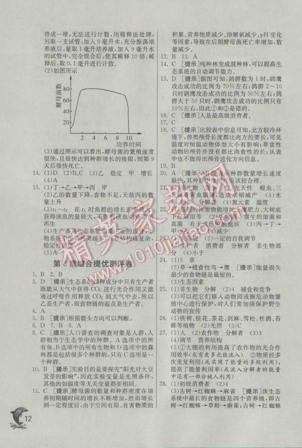 2017年實(shí)驗(yàn)班提優(yōu)訓(xùn)練九年級(jí)科學(xué)下冊(cè)浙教版 參考答案第12頁