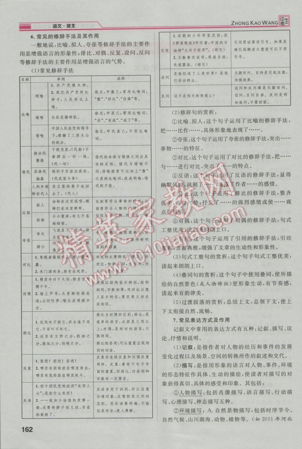 2017年鴻鵠志文化河北中考命題研究中考王語文 第四編現(xiàn)代文閱讀篇第187頁