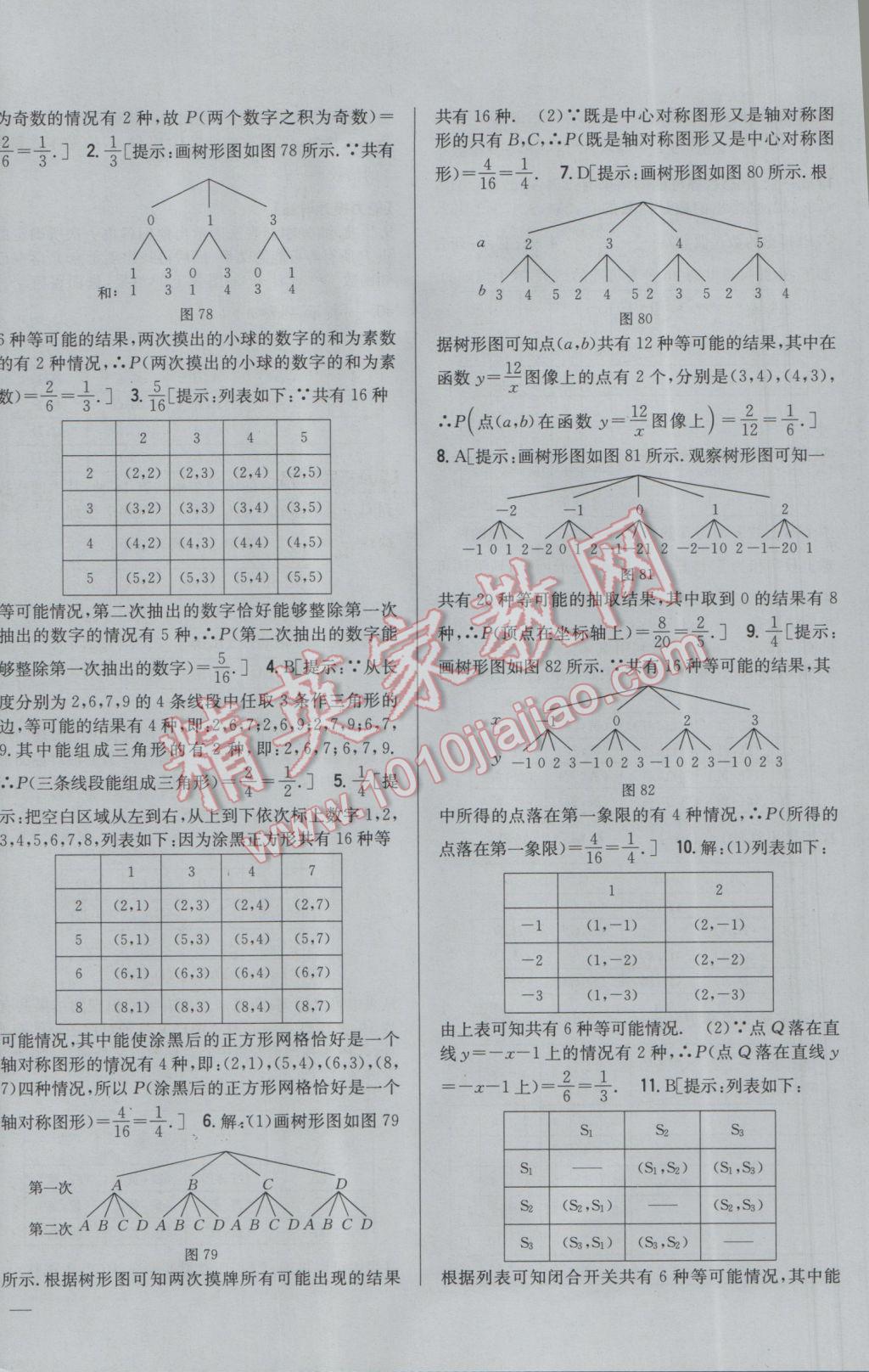 2017年全科王同步課時(shí)練習(xí)九年級(jí)數(shù)學(xué)下冊(cè)冀教版 參考答案第24頁(yè)