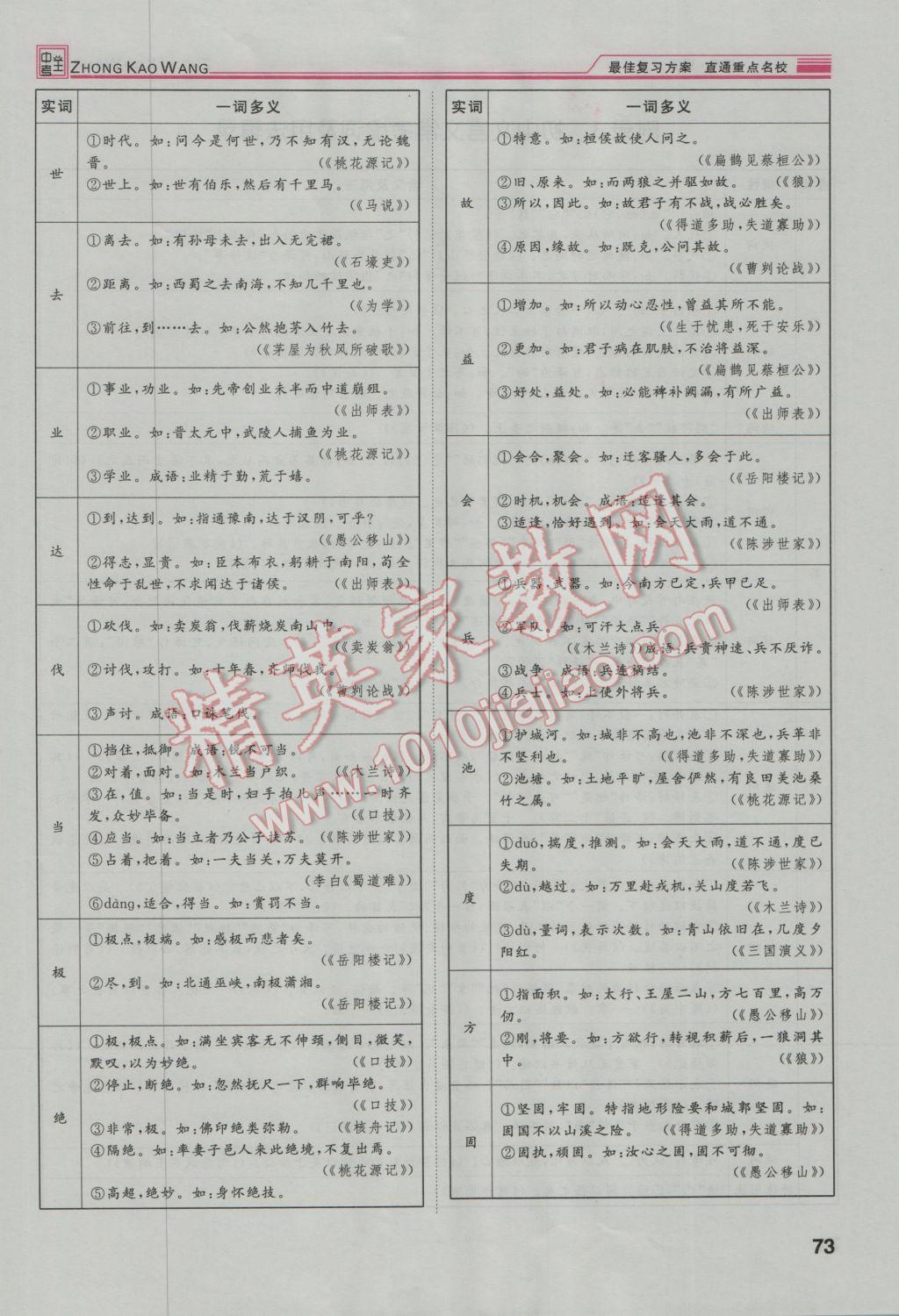 2017年鴻鵠志文化河北中考命題研究中考王語文 第一編古詩文閱讀梳理篇第77頁