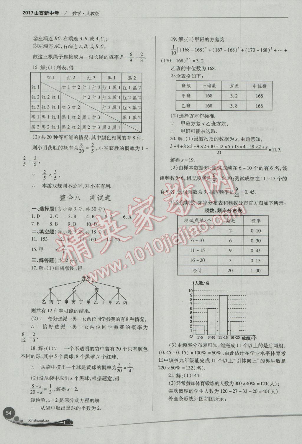 2017年山西新中考數(shù)學(xué)人教版 參考答案第54頁