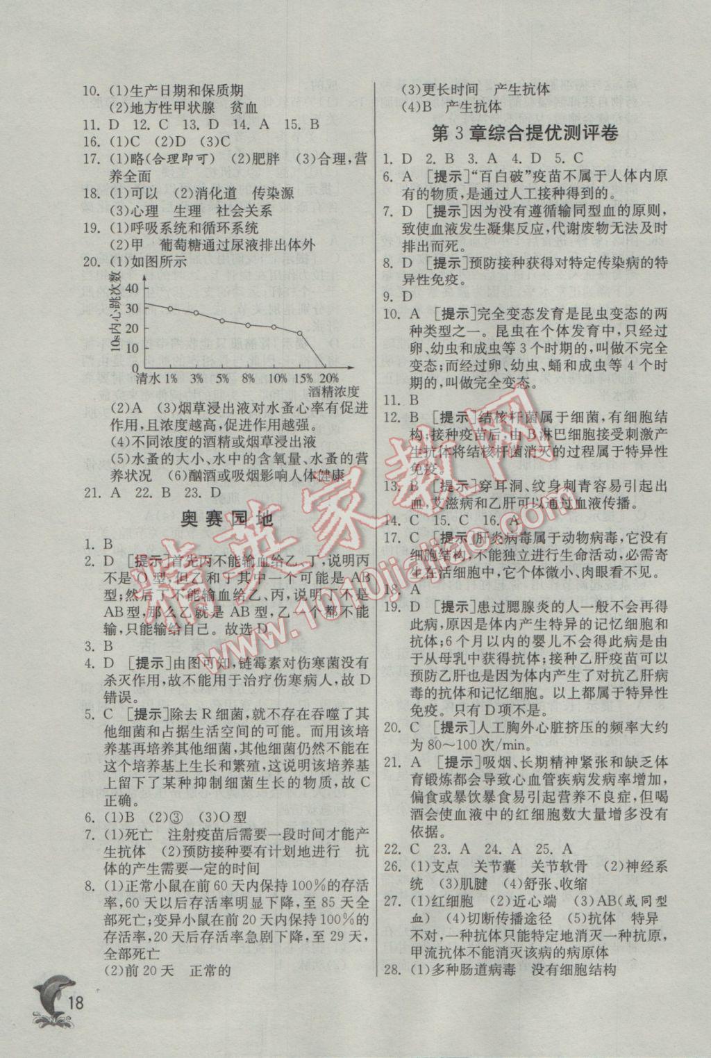 2017年實(shí)驗(yàn)班提優(yōu)訓(xùn)練九年級(jí)科學(xué)下冊(cè)浙教版 參考答案第18頁(yè)