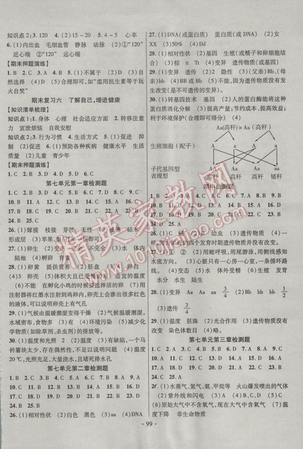 2017年暢優(yōu)新課堂八年級(jí)生物下冊人教版 參考答案第6頁