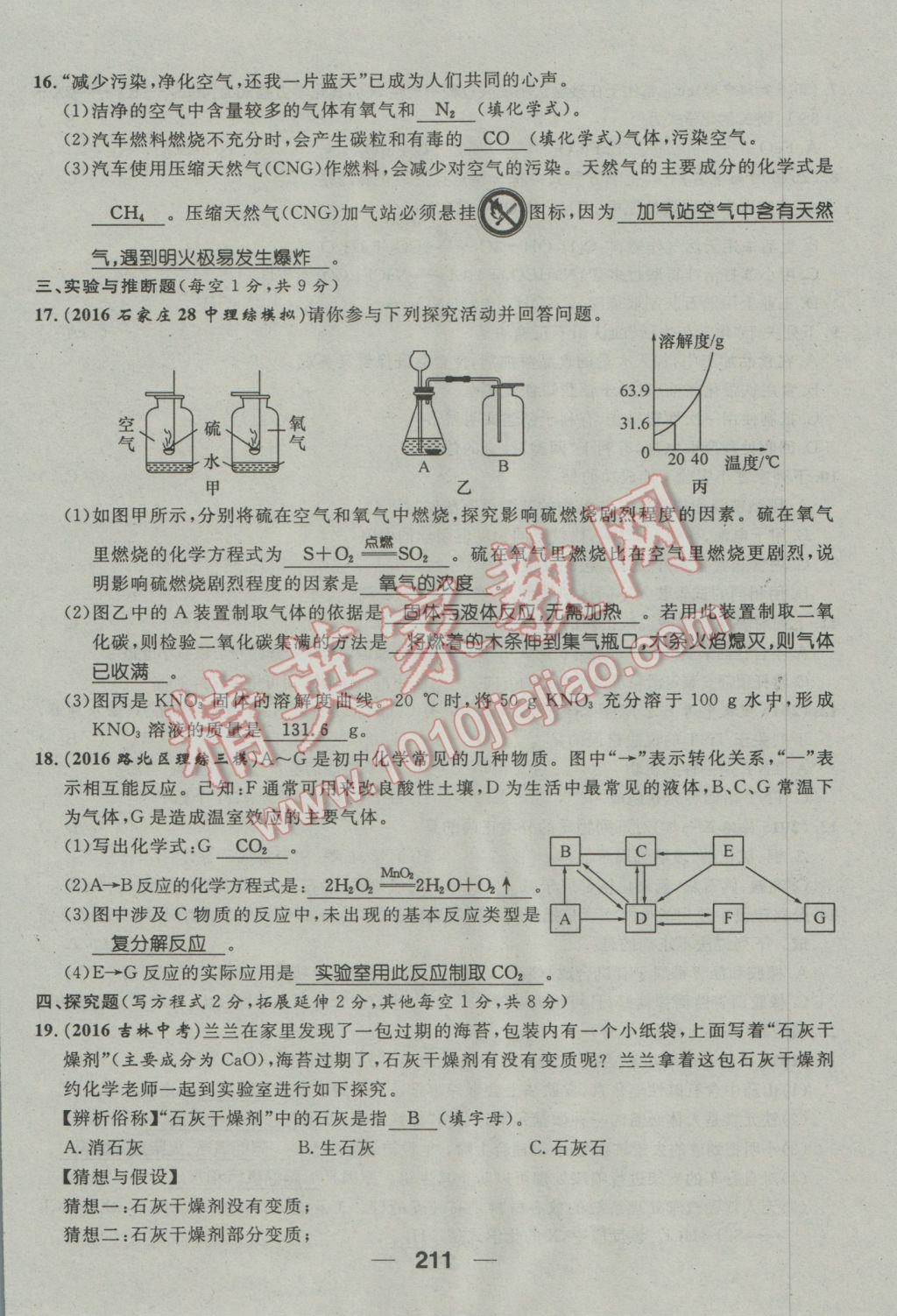 2017年鴻鵠志文化河北中考命題研究中考王化學(xué) 第三編活頁檢測卷第171頁