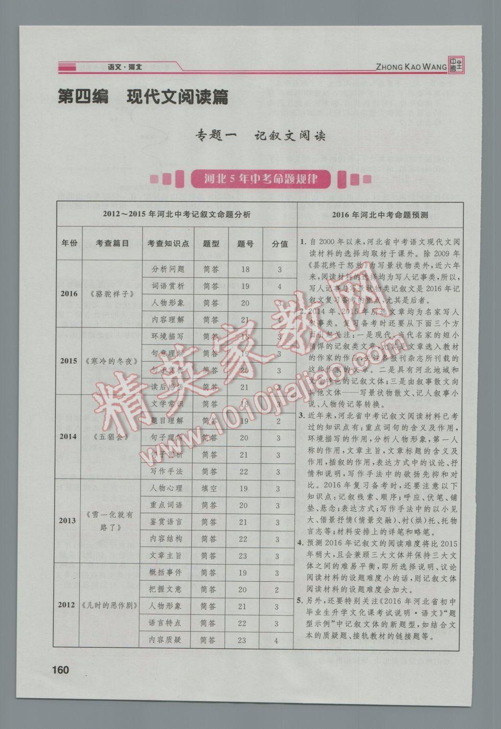 2017年鴻鵠志文化河北中考命題研究中考王語文 第四編現(xiàn)代文閱讀篇第185頁