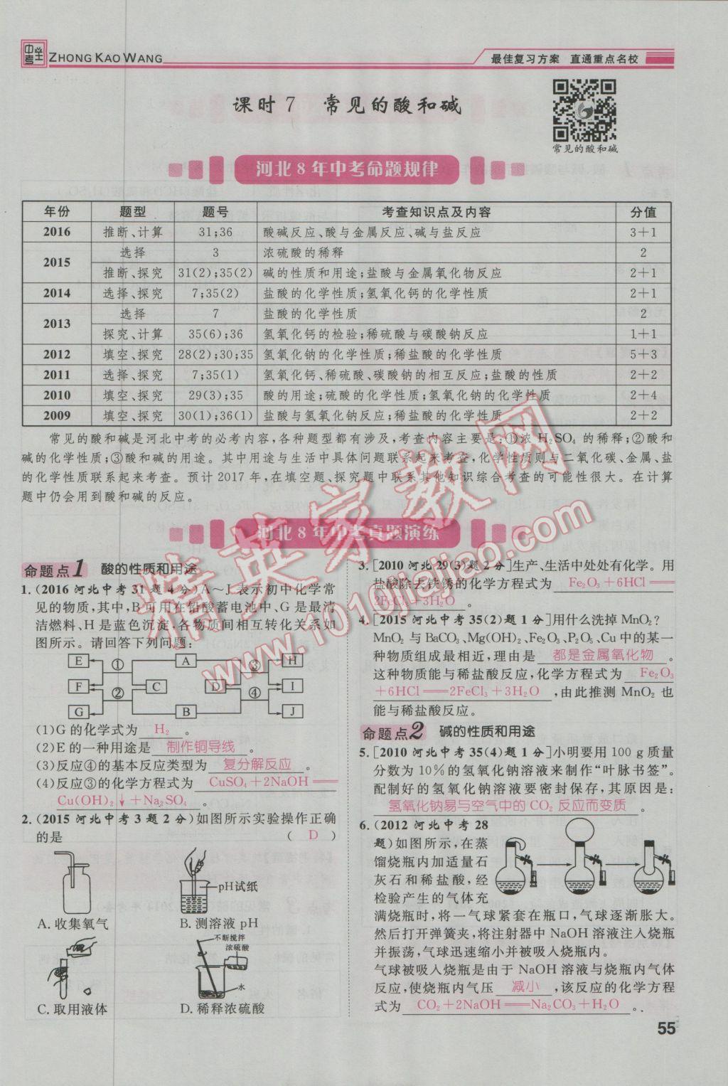 2017年鴻鵠志文化河北中考命題研究中考王化學(xué) 第一編教材知識(shí)梳理篇模塊一第132頁(yè)