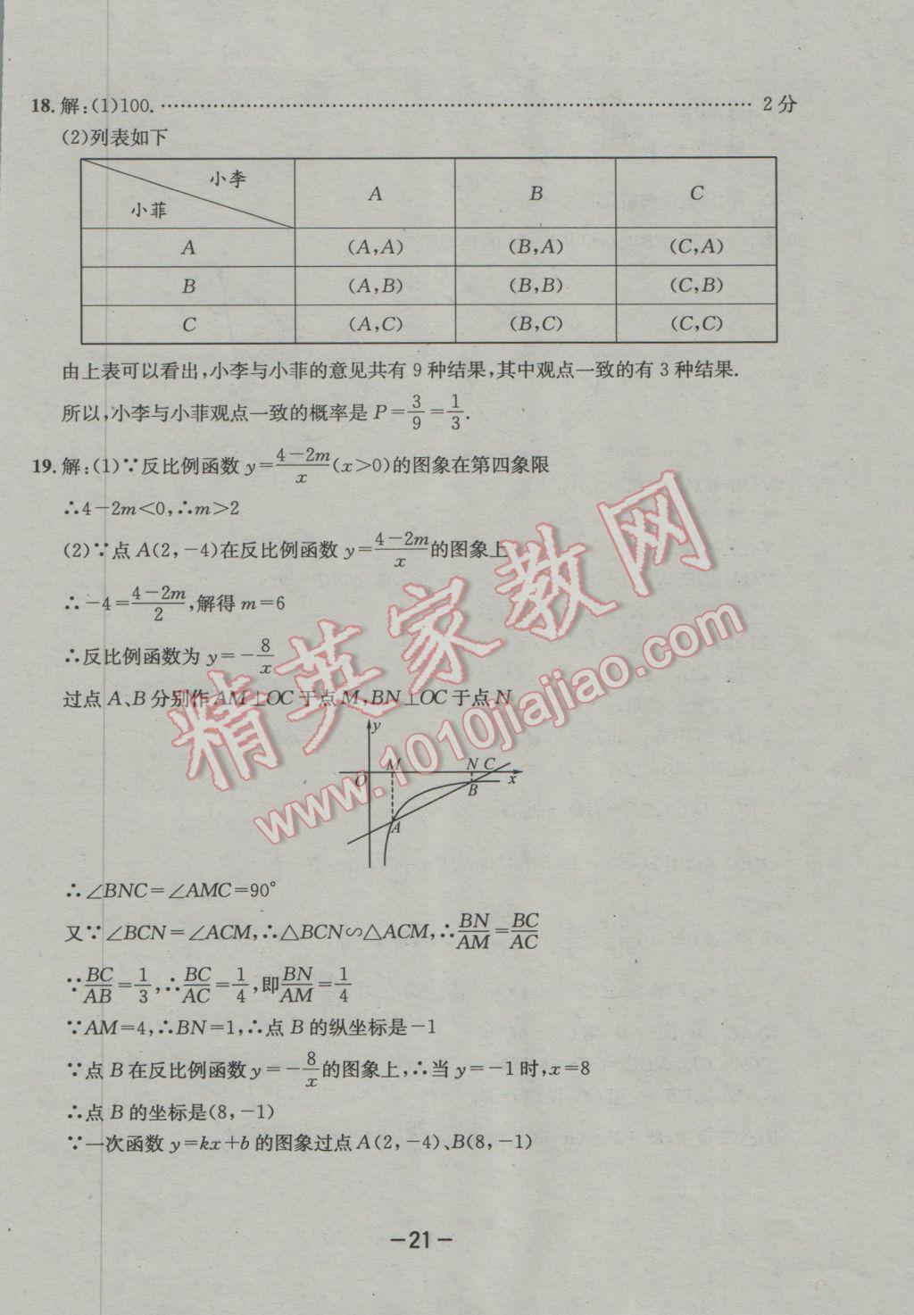 2017年成都備戰(zhàn)中考8加2數(shù)學 參考答案第21頁