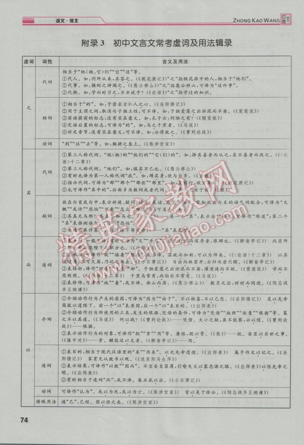 2017年鴻鵠志文化河北中考命題研究中考王語文 第一編古詩文閱讀梳理篇第78頁