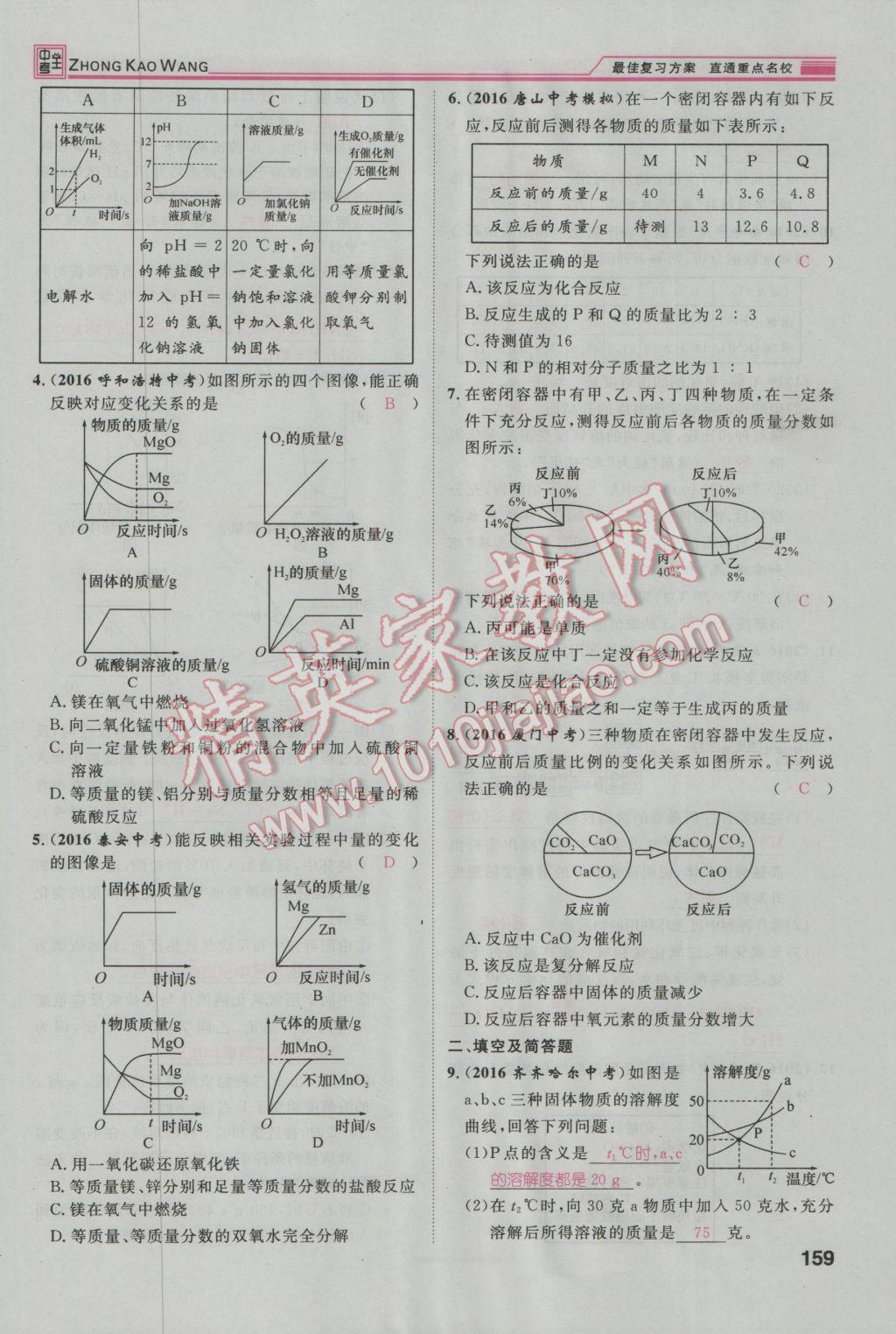 2017年鴻鵠志文化河北中考命題研究中考王化學(xué) 第二編重點(diǎn)題型突破篇第197頁(yè)