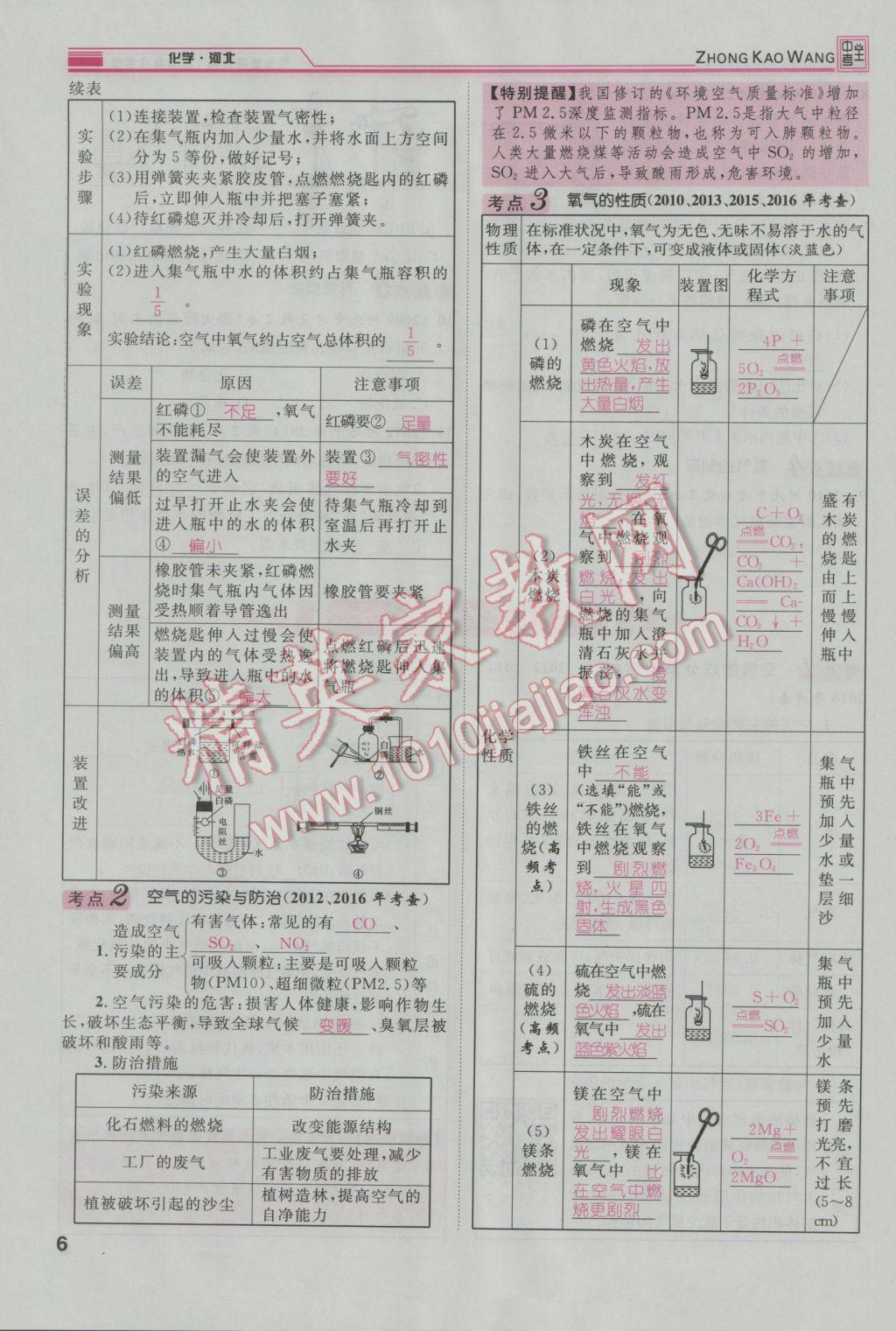 2017年鴻鵠志文化河北中考命題研究中考王化學 第一編教材知識梳理篇模塊一第83頁