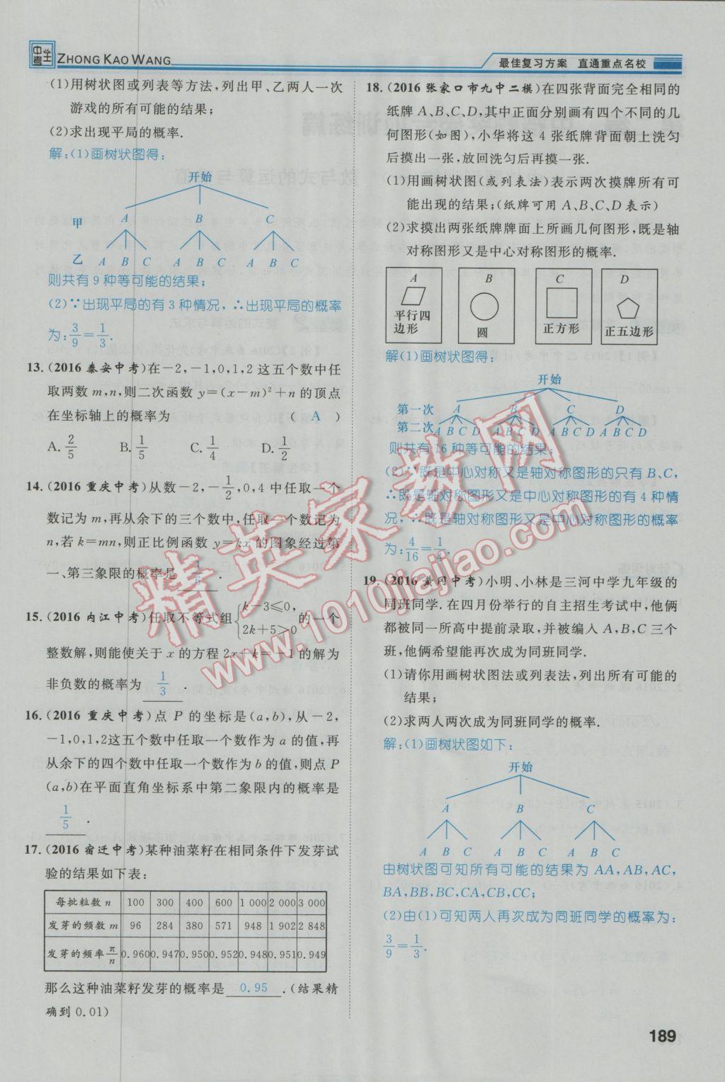 2017年鴻鵠志文化河北中考命題研究中考王數(shù)學(xué) 第一編教材知識梳理篇第七章第八章第90頁