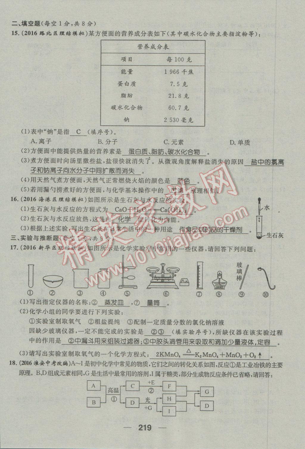 2017年鴻鵠志文化河北中考命題研究中考王化學(xué) 第三編活頁(yè)檢測(cè)卷第179頁(yè)