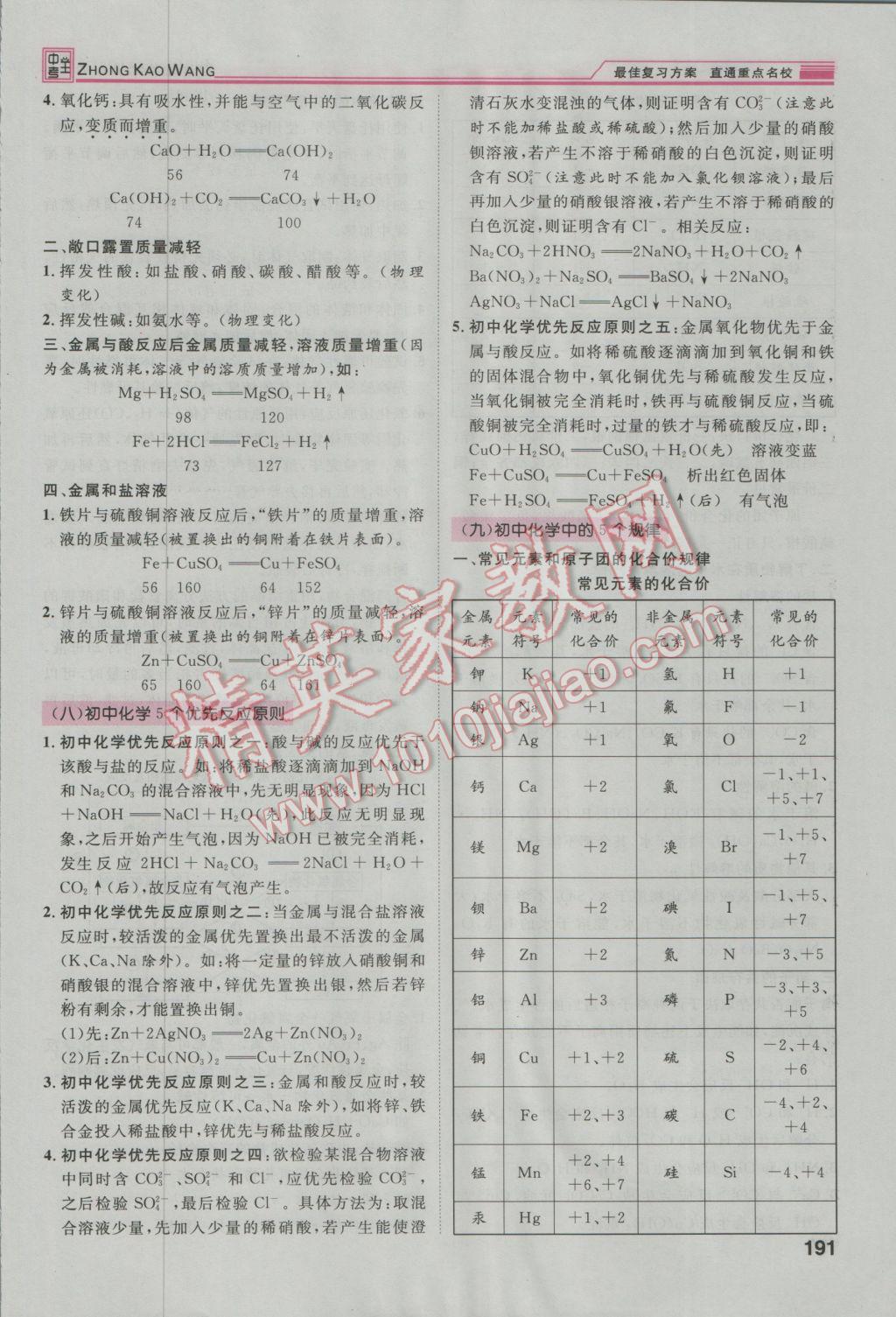 2017年鴻鵠志文化河北中考命題研究中考王化學(xué) 第二編重點(diǎn)題型突破篇第229頁(yè)