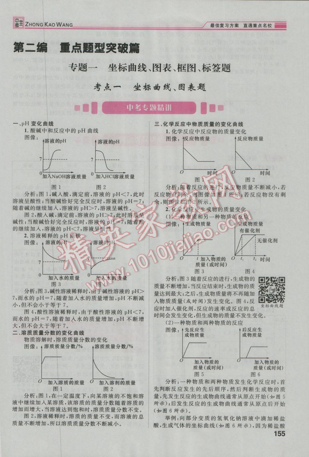 2017年鴻鵠志文化河北中考命題研究中考王化學(xué) 第二編重點(diǎn)題型突破篇第194頁(yè)