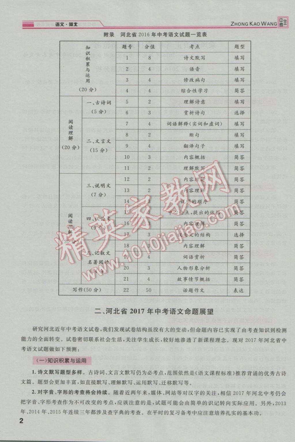 2017年鴻鵠志文化河北中考命題研究中考王語文 第一編古詩文閱讀梳理篇第6頁