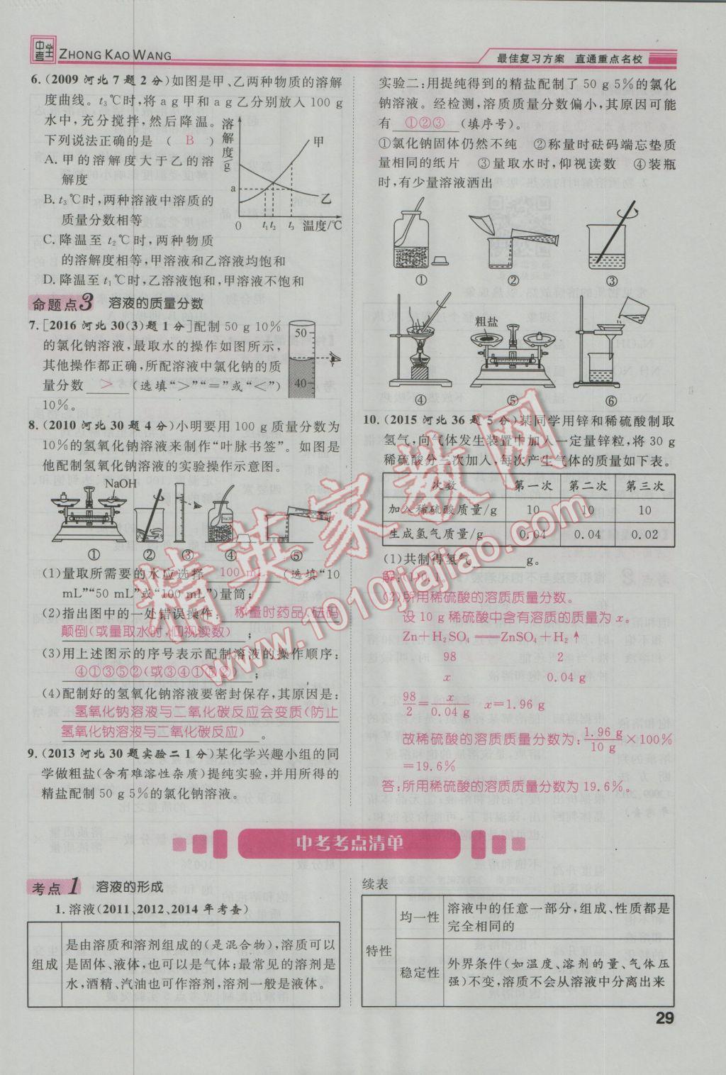 2017年鴻鵠志文化河北中考命題研究中考王化學(xué) 第一編教材知識梳理篇模塊一第106頁